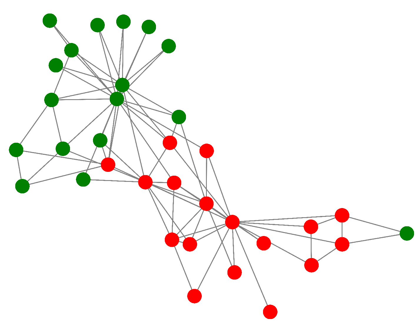 Preprints 85544 g001