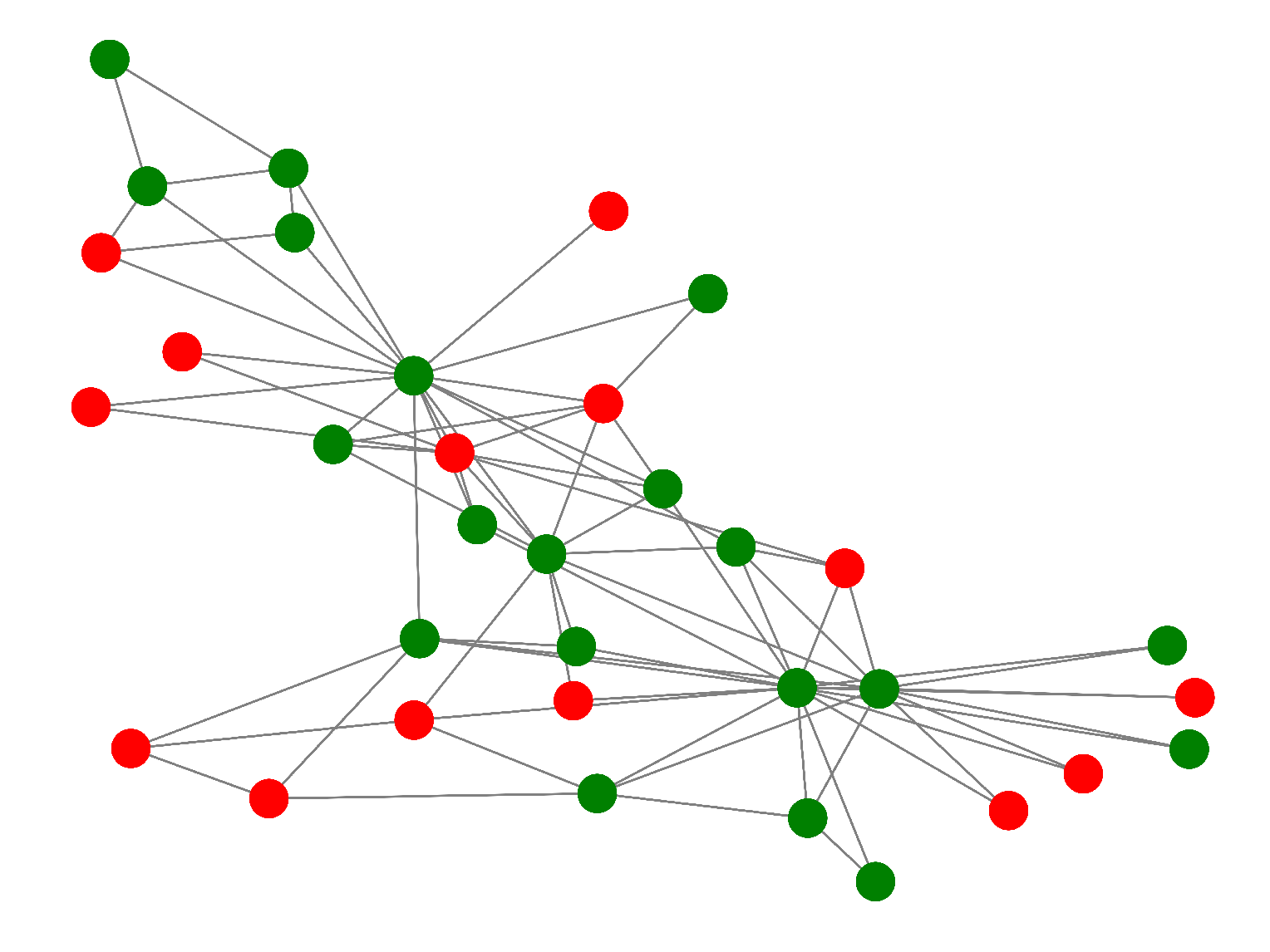 Preprints 85544 g002