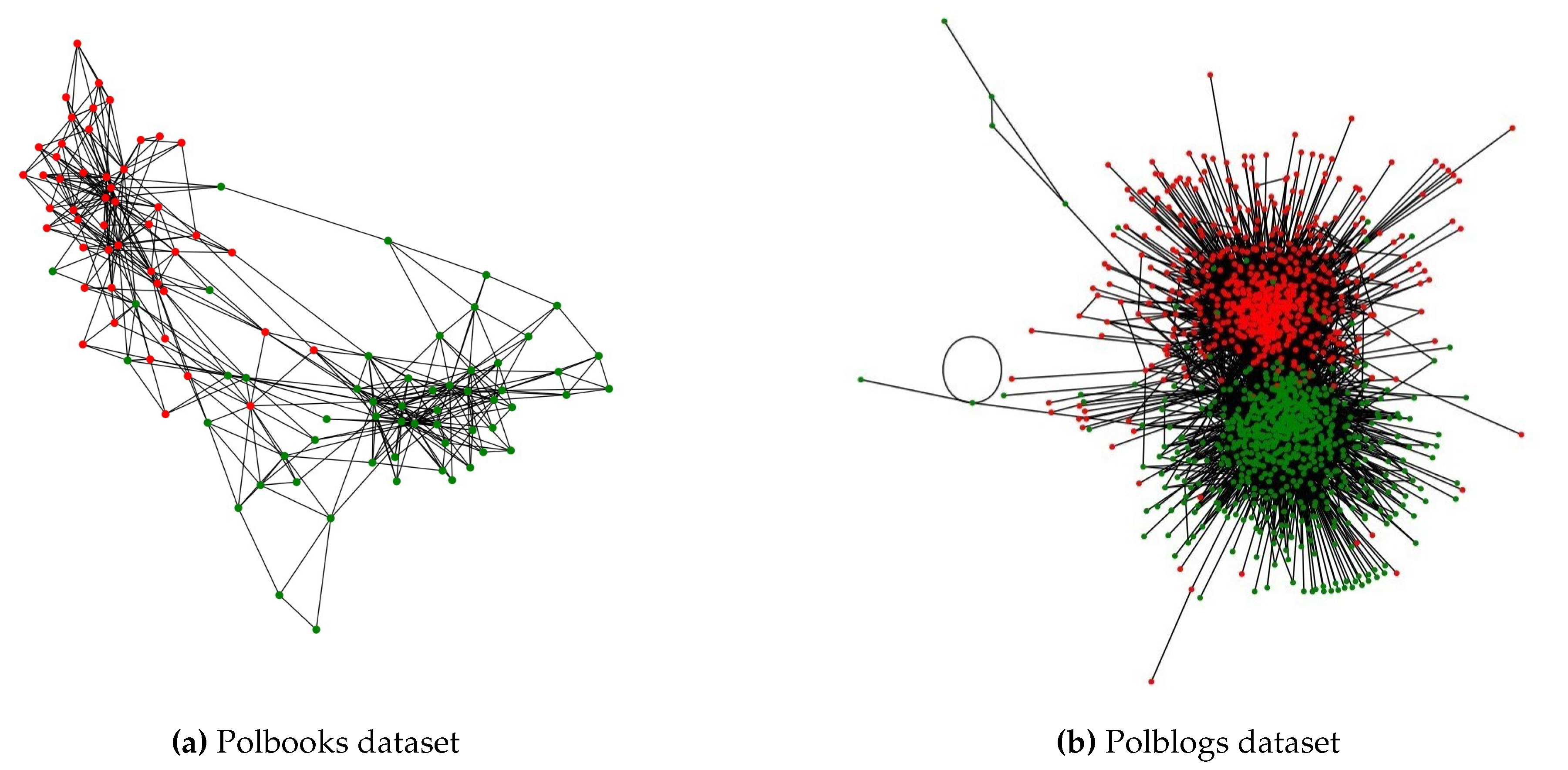 Preprints 85544 g004