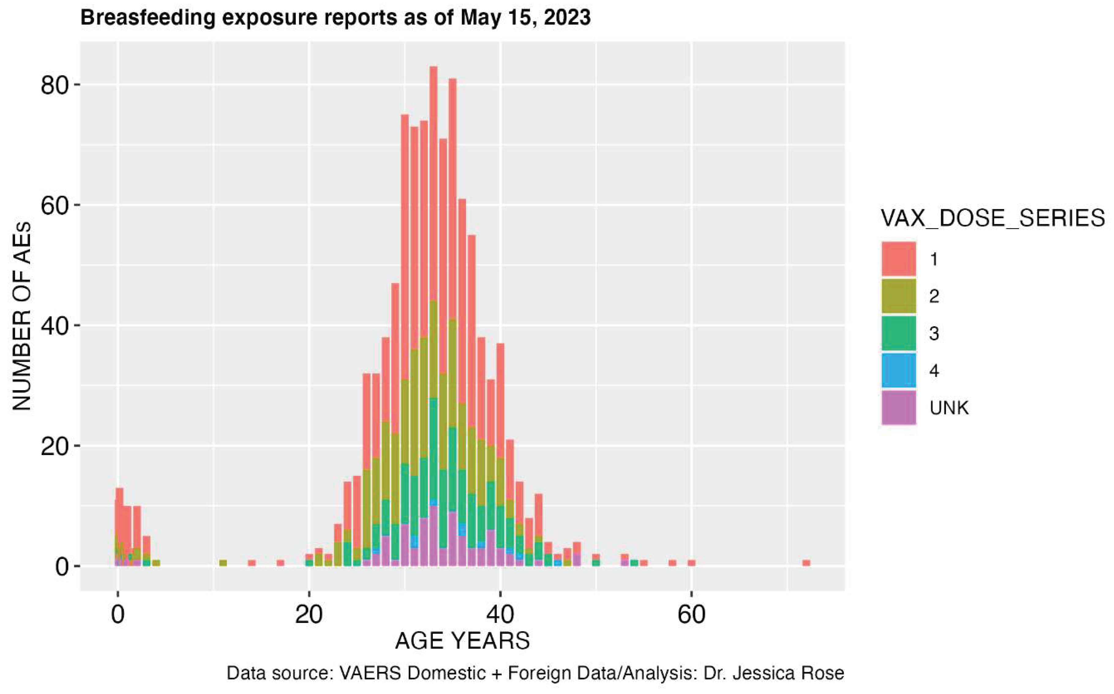 Preprints 99567 g002