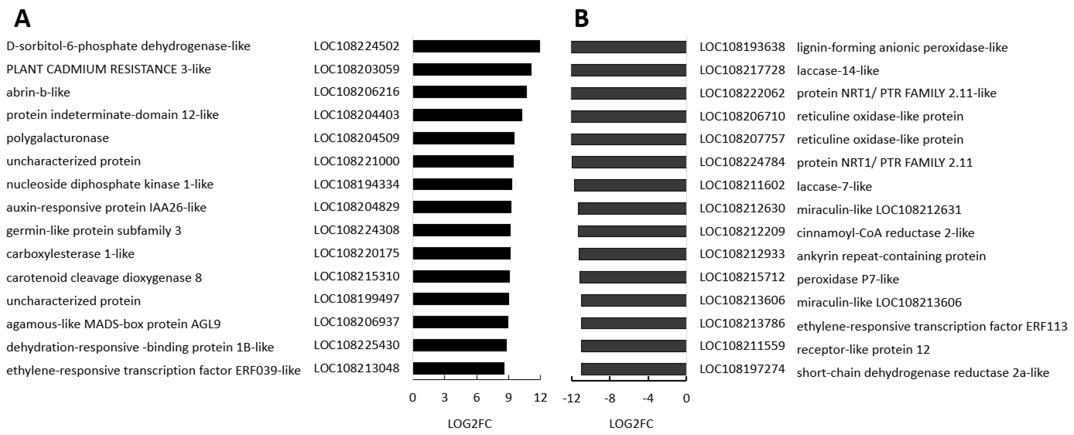 Preprints 75716 g007