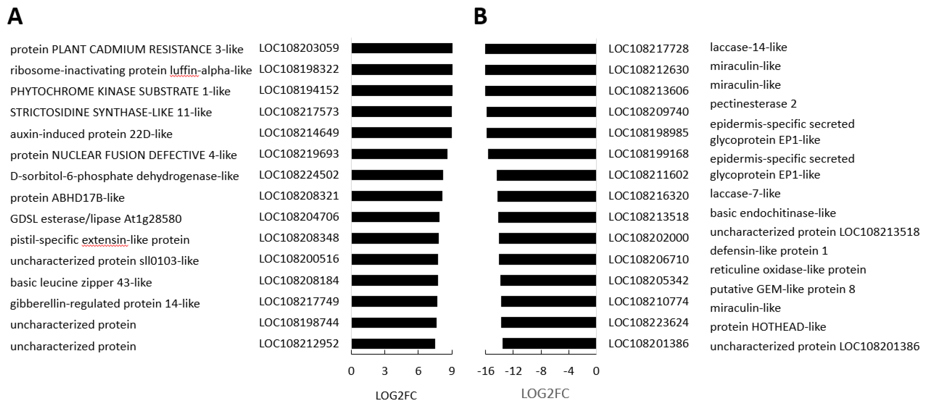 Preprints 75716 g008