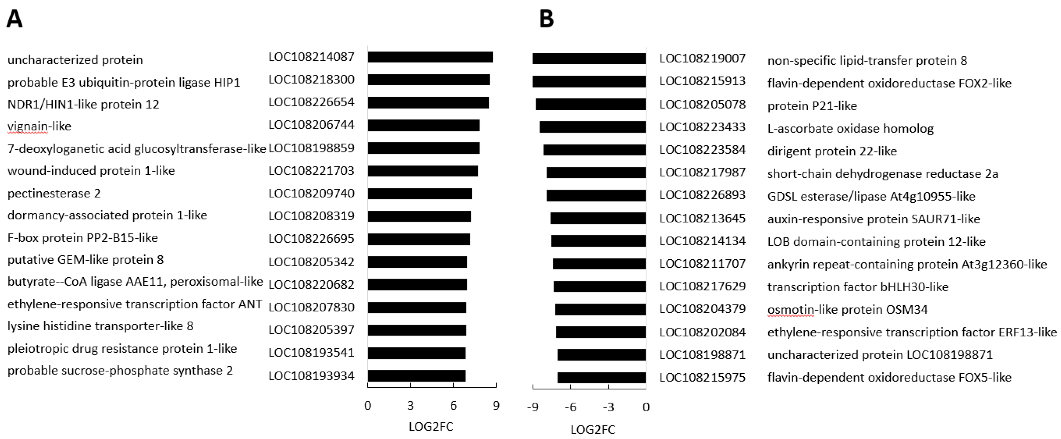 Preprints 75716 g009