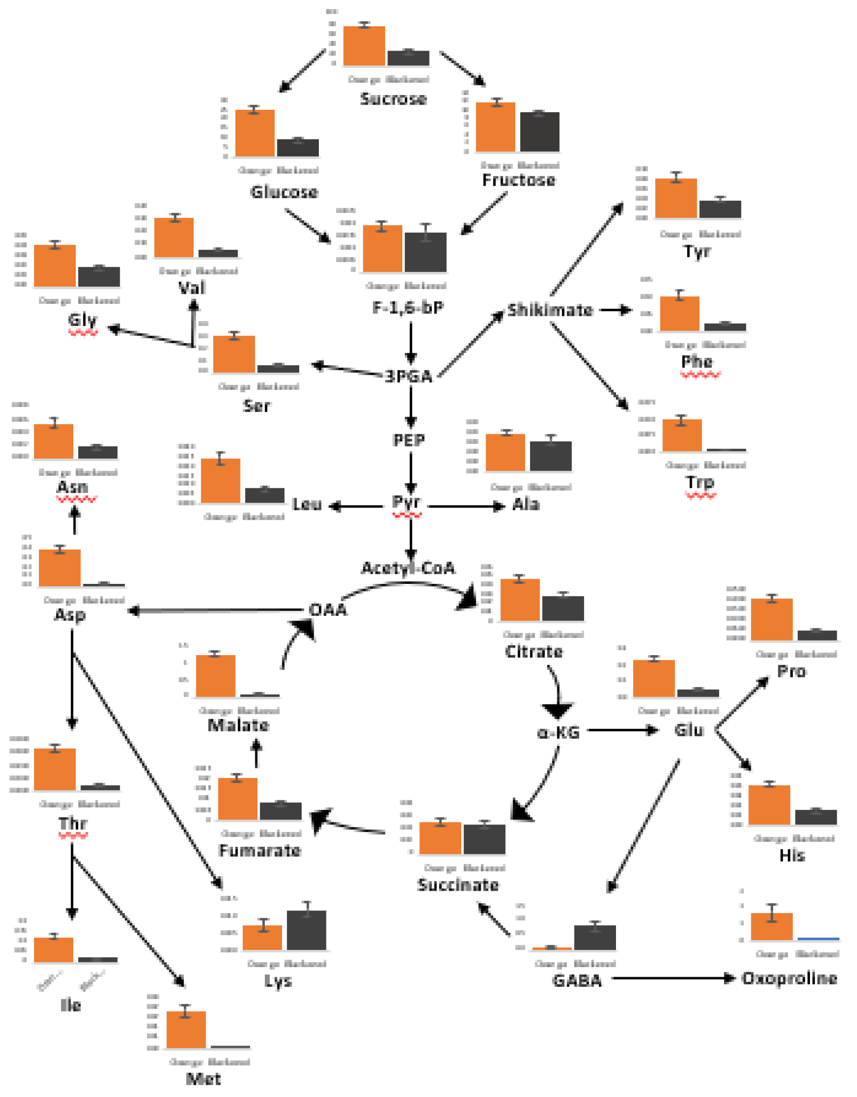 Preprints 75716 g010