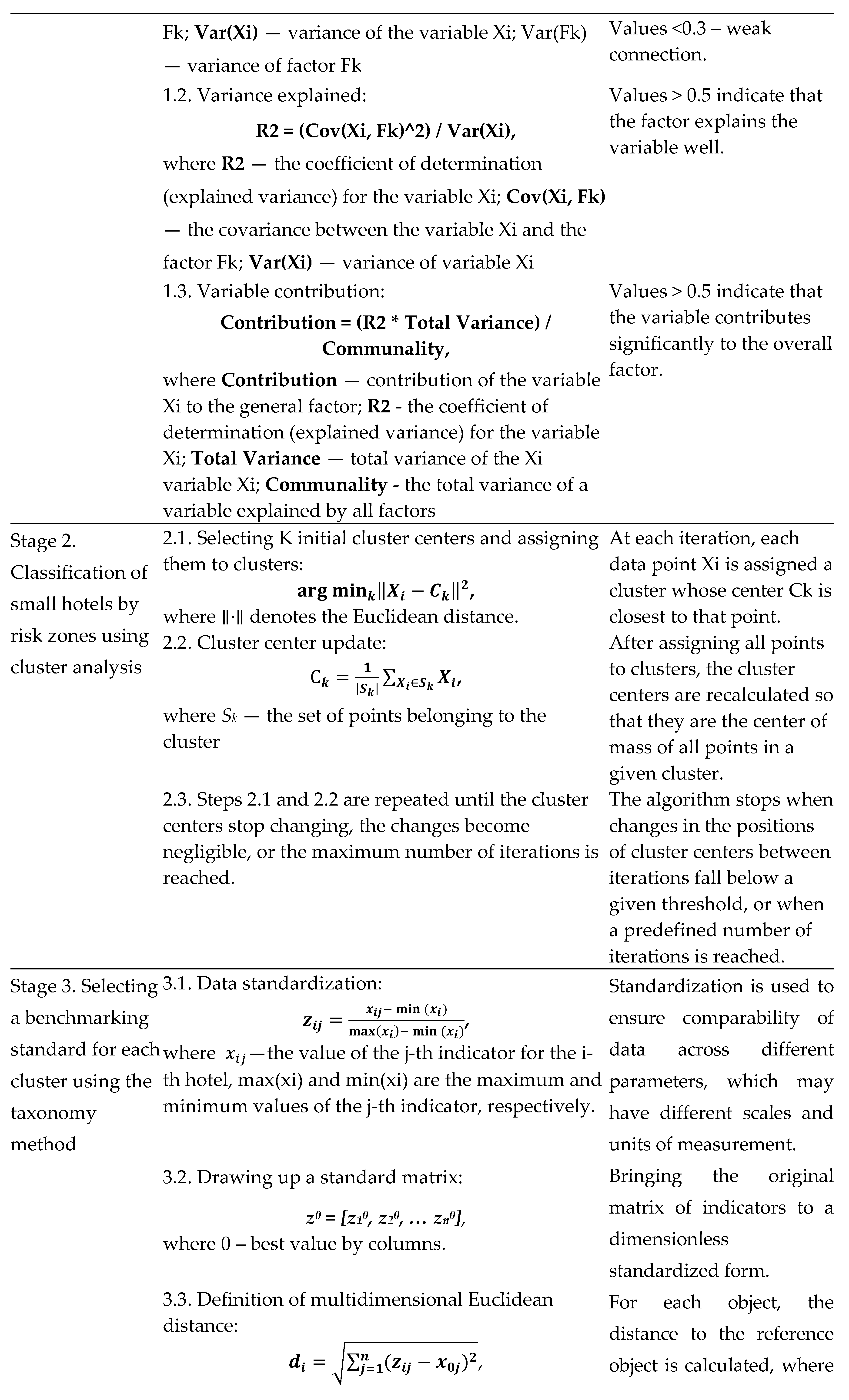 Preprints 107528 i002