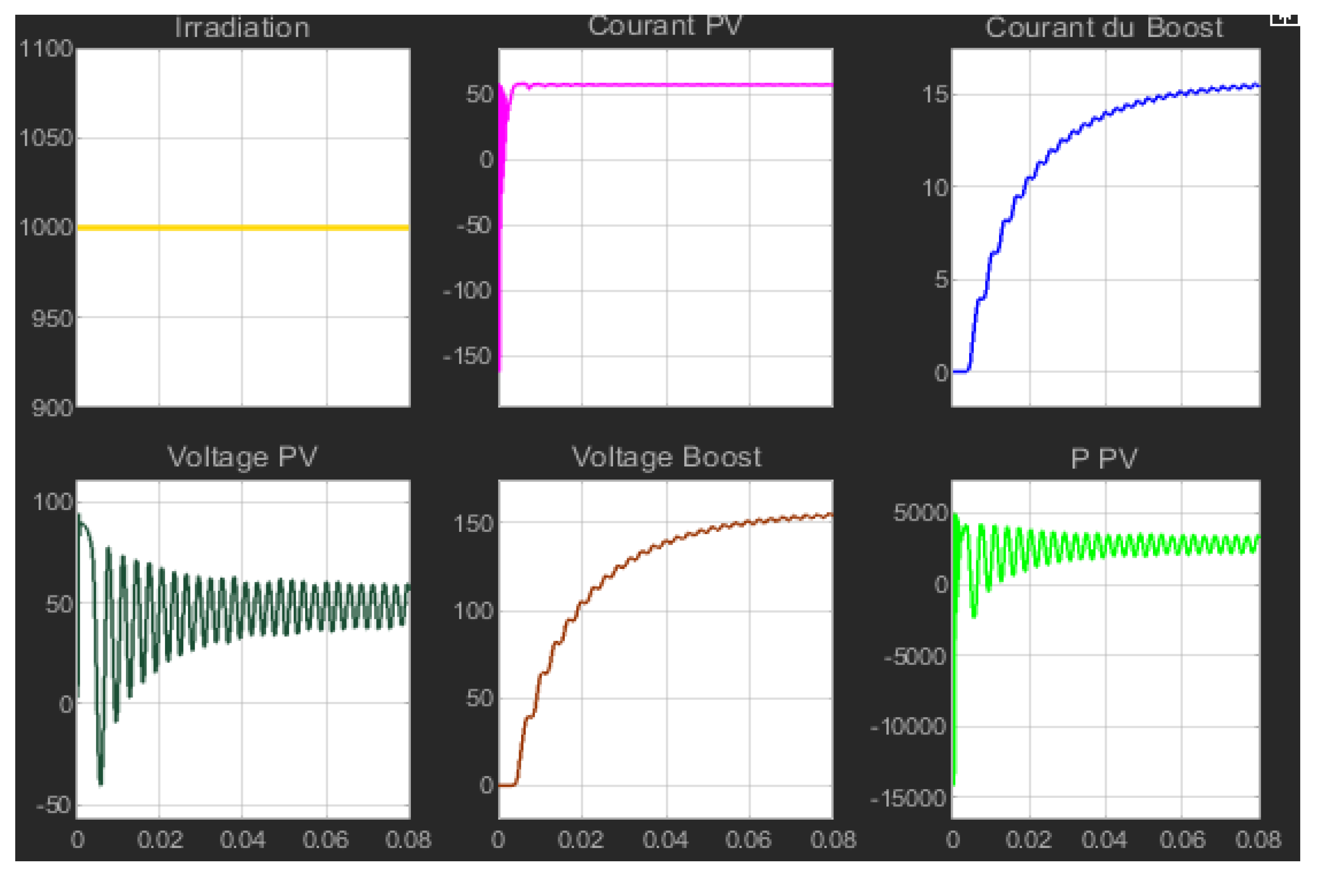 Preprints 111664 g009