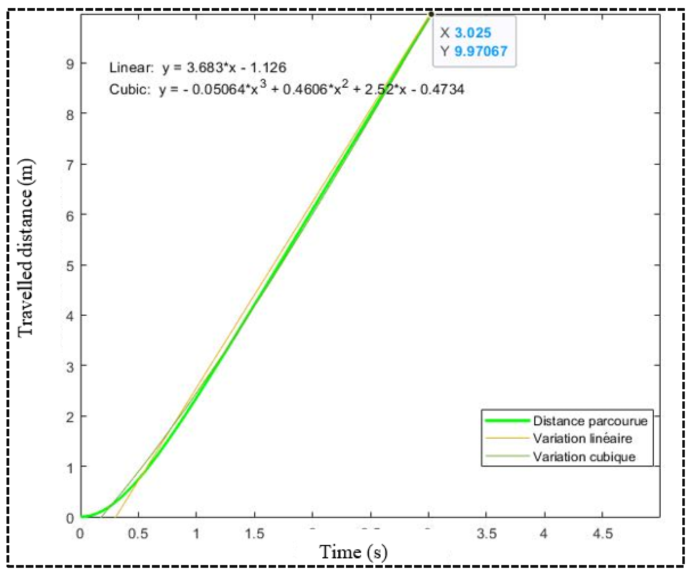 Preprints 111664 g016