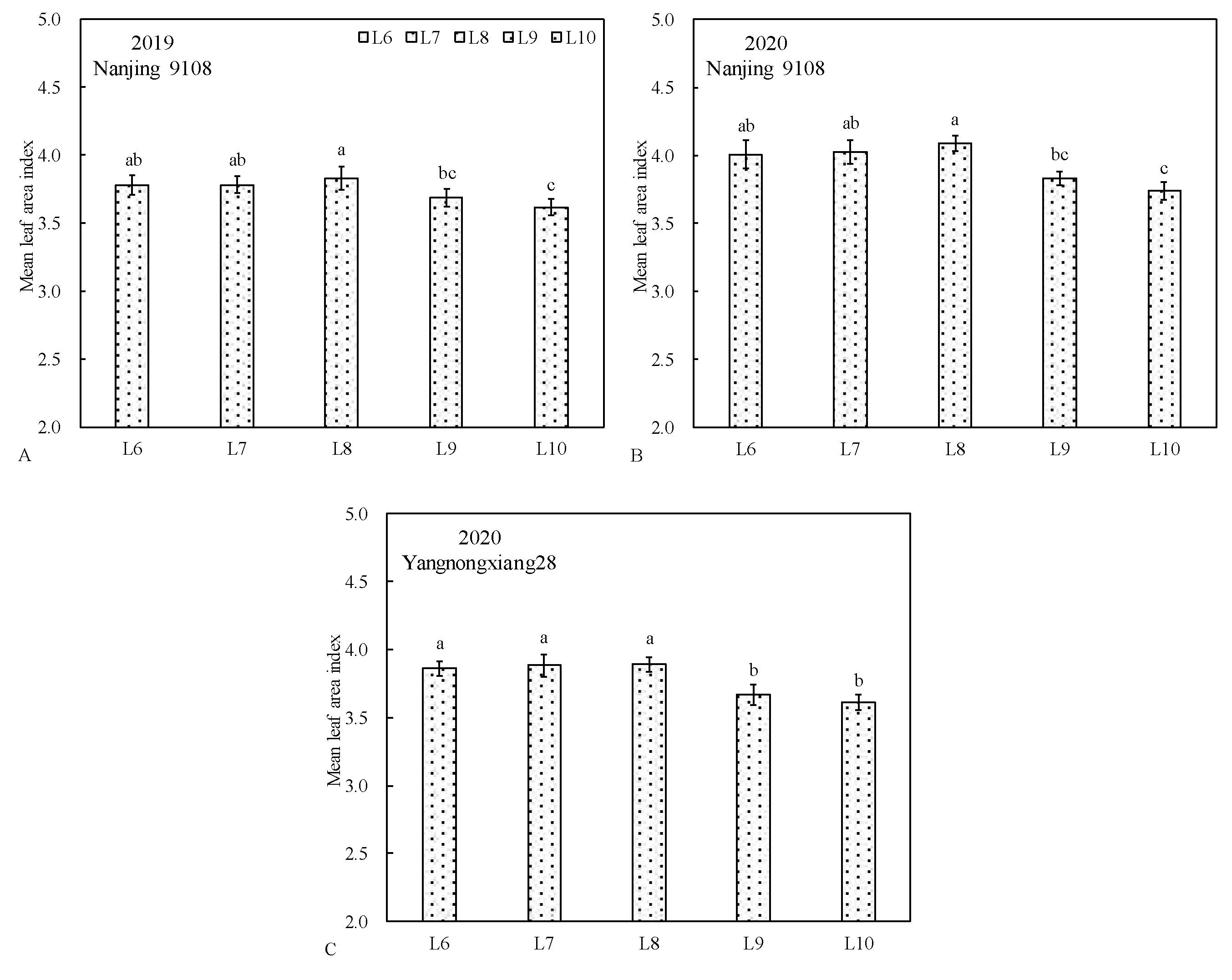 Preprints 117477 g001