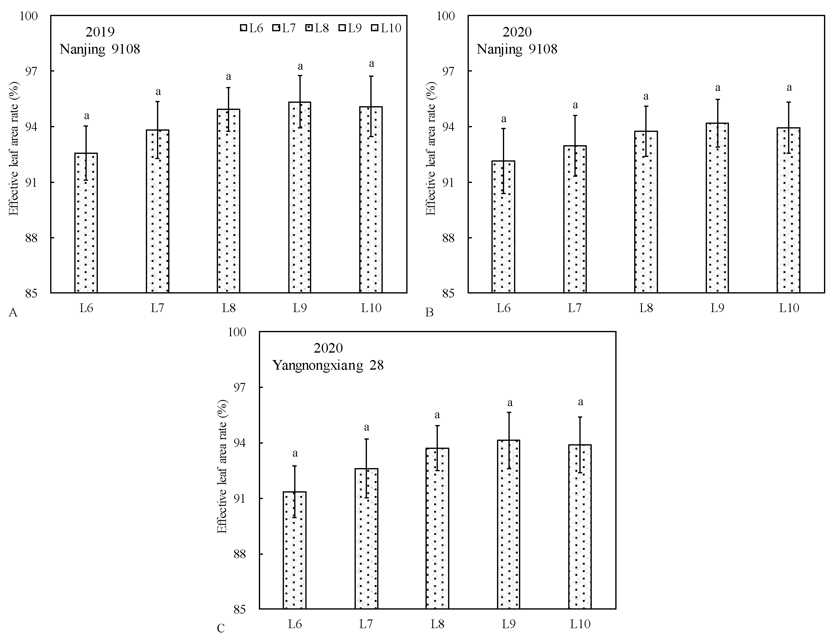 Preprints 117477 g002