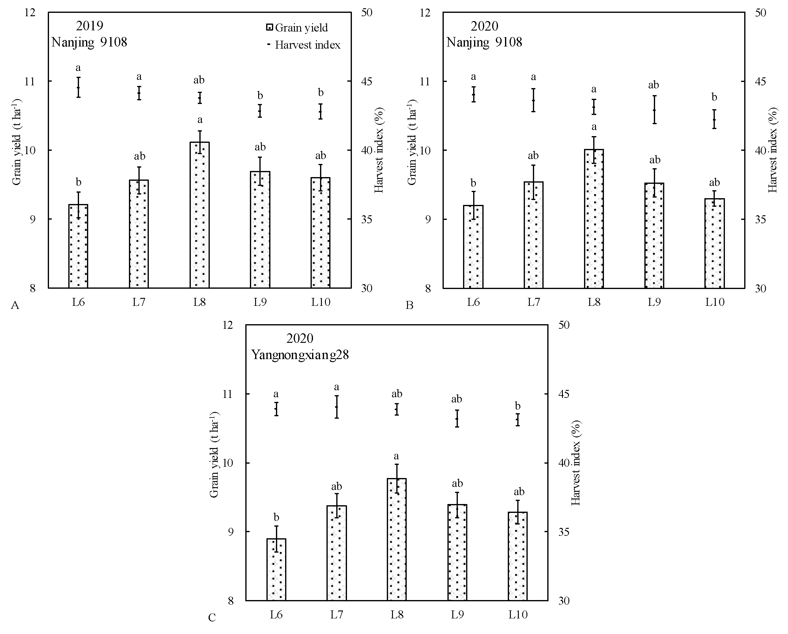 Preprints 117477 g004