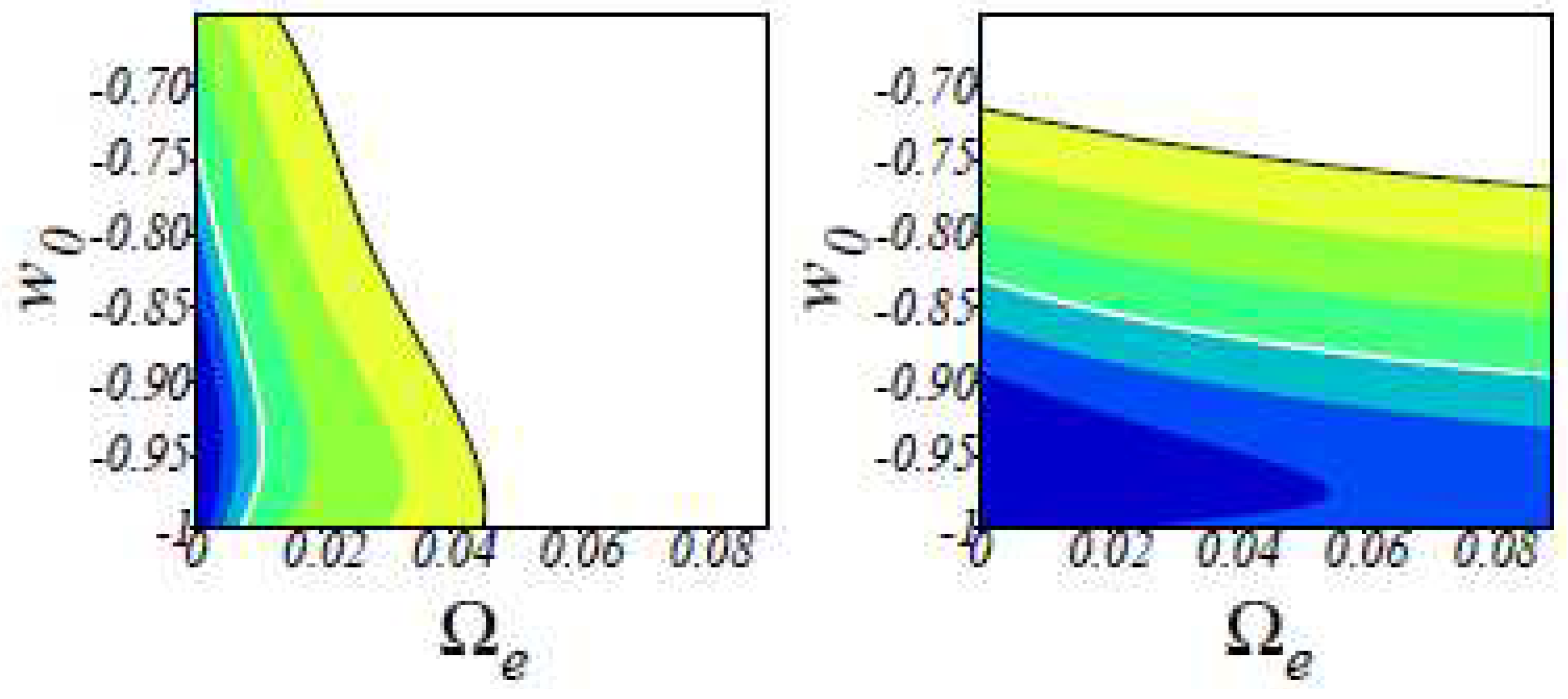 Preprints 88897 g007