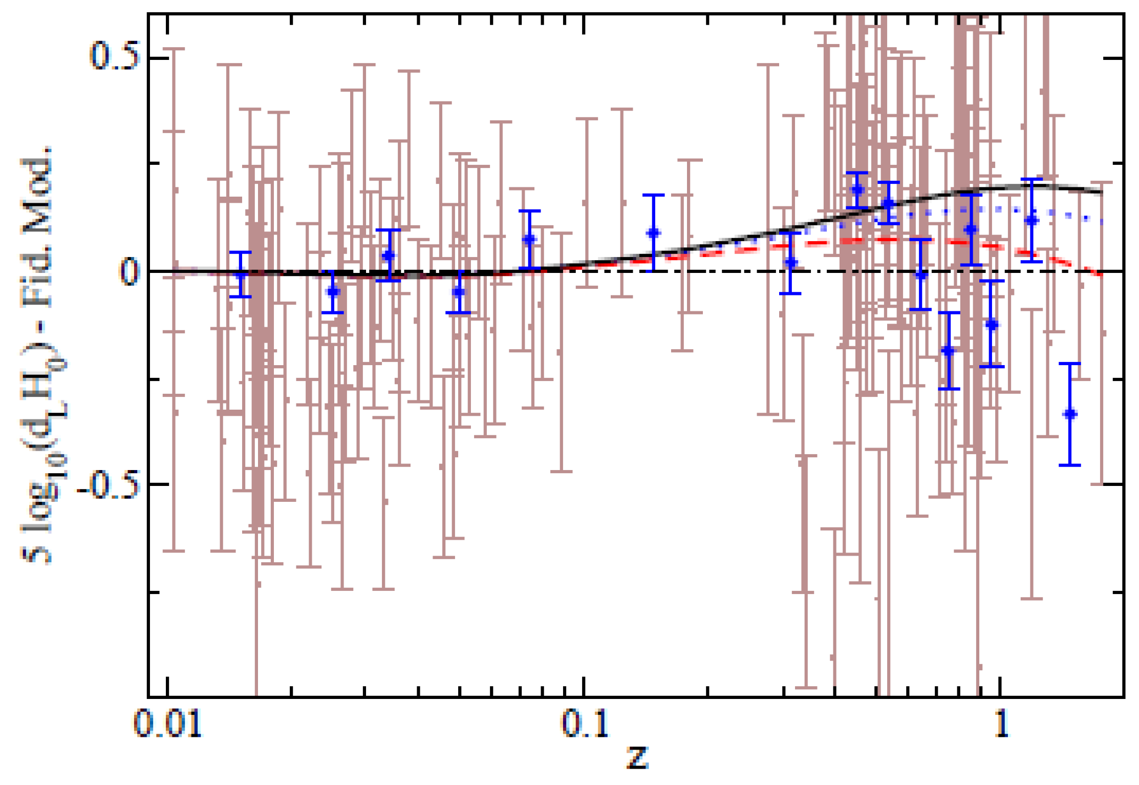 Preprints 88897 g008