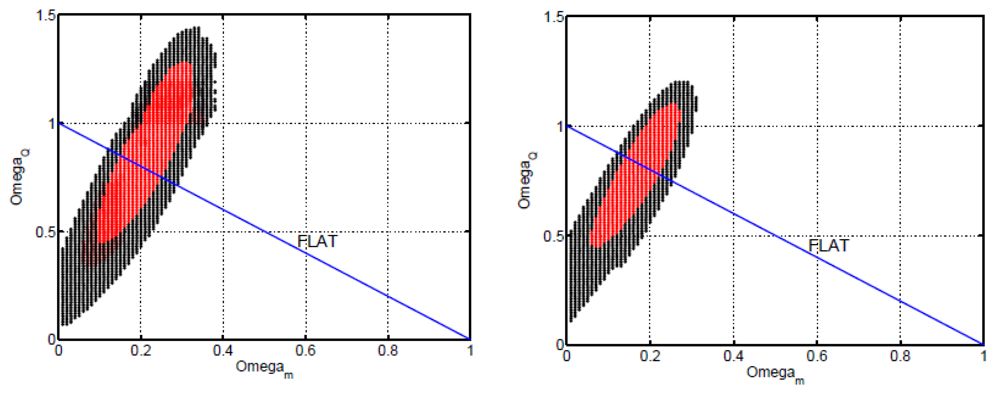 Preprints 88897 g009