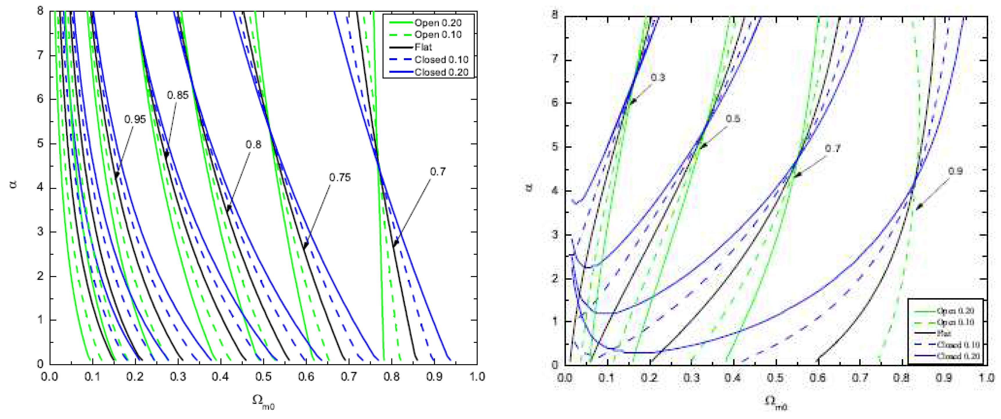 Preprints 88897 g010