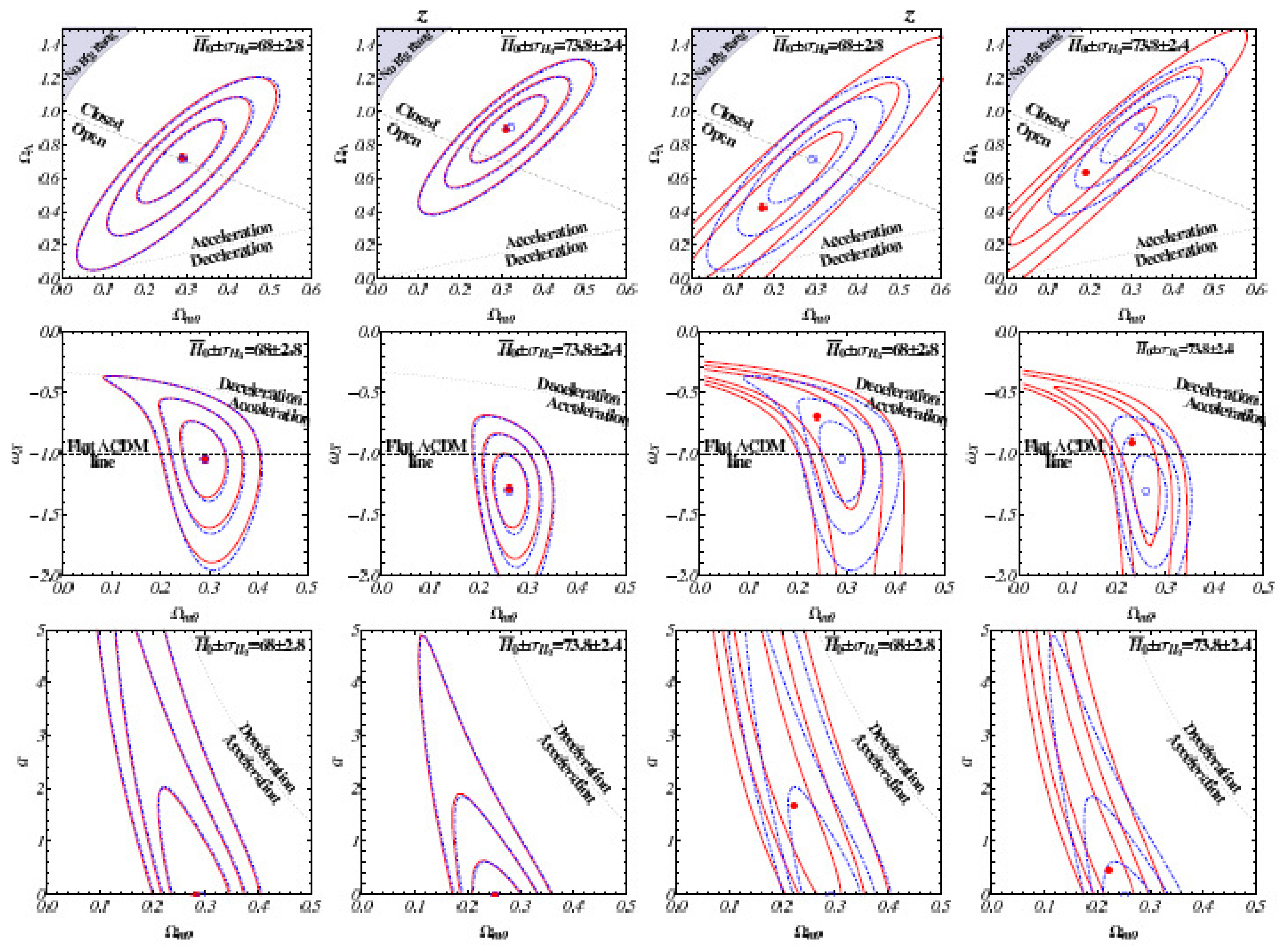 Preprints 88897 g011