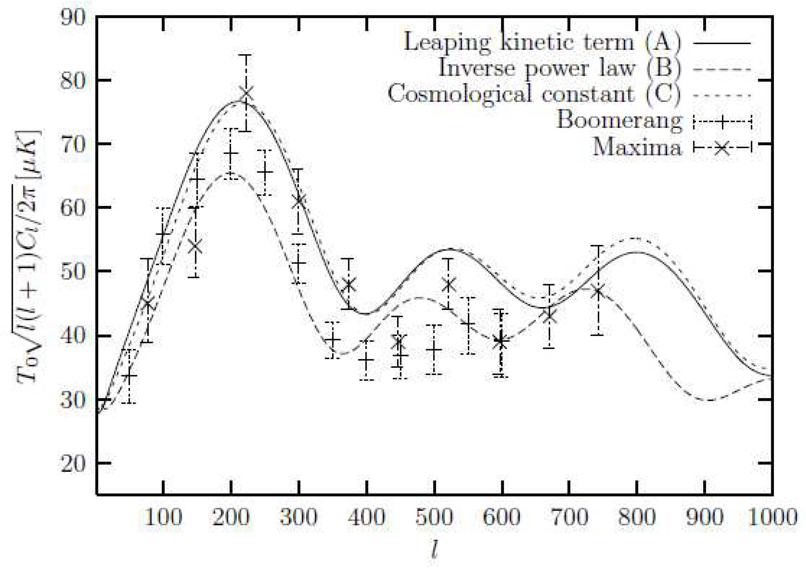 Preprints 88897 g013