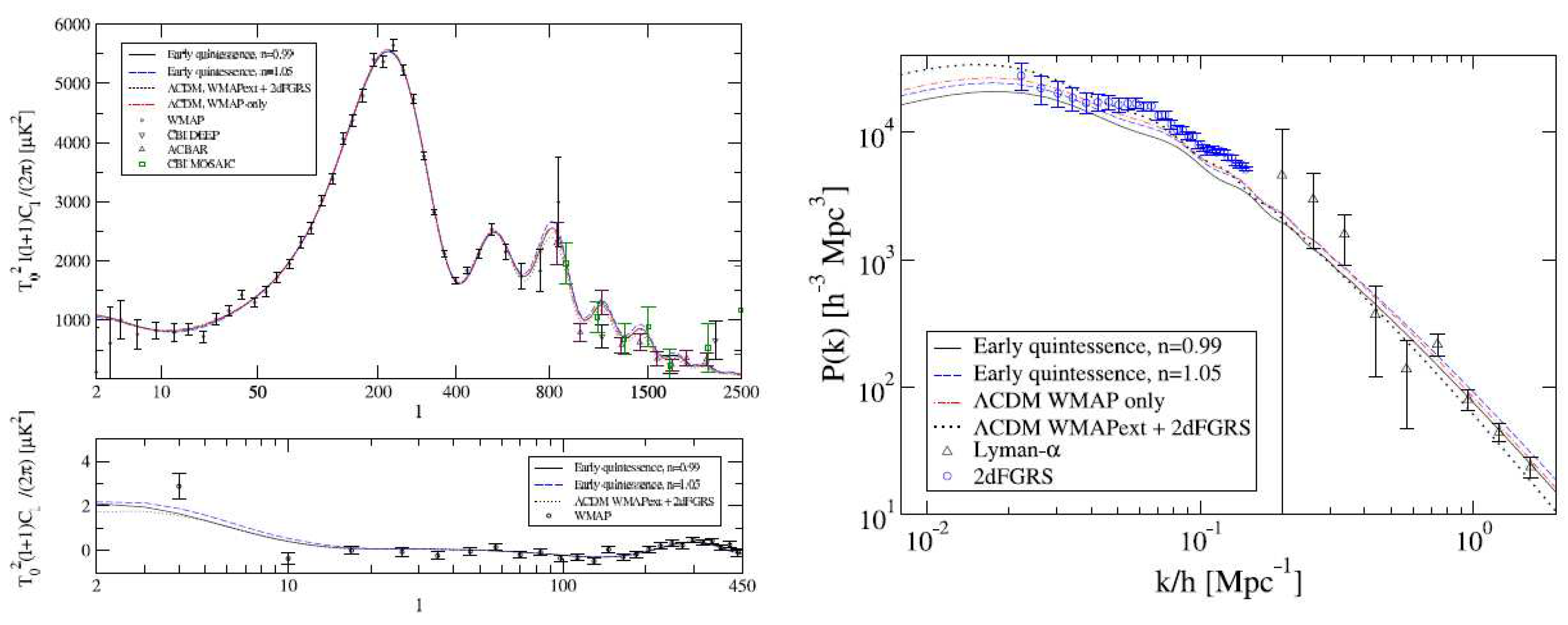 Preprints 88897 g014