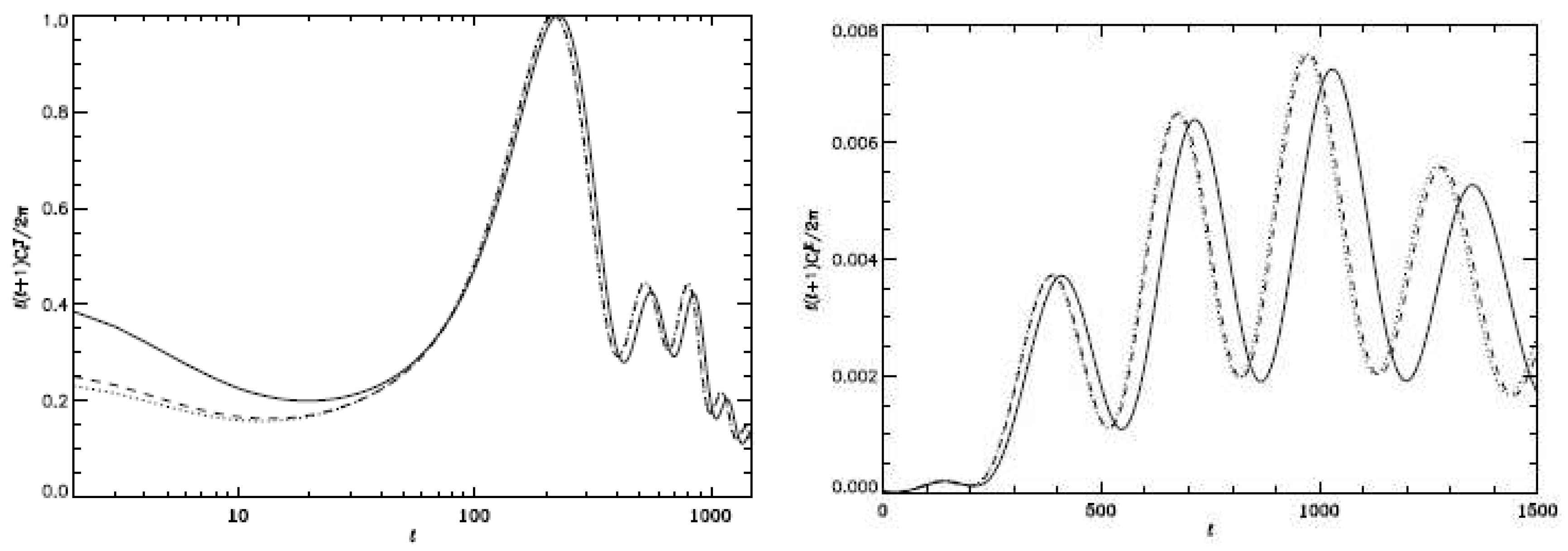 Preprints 88897 g015