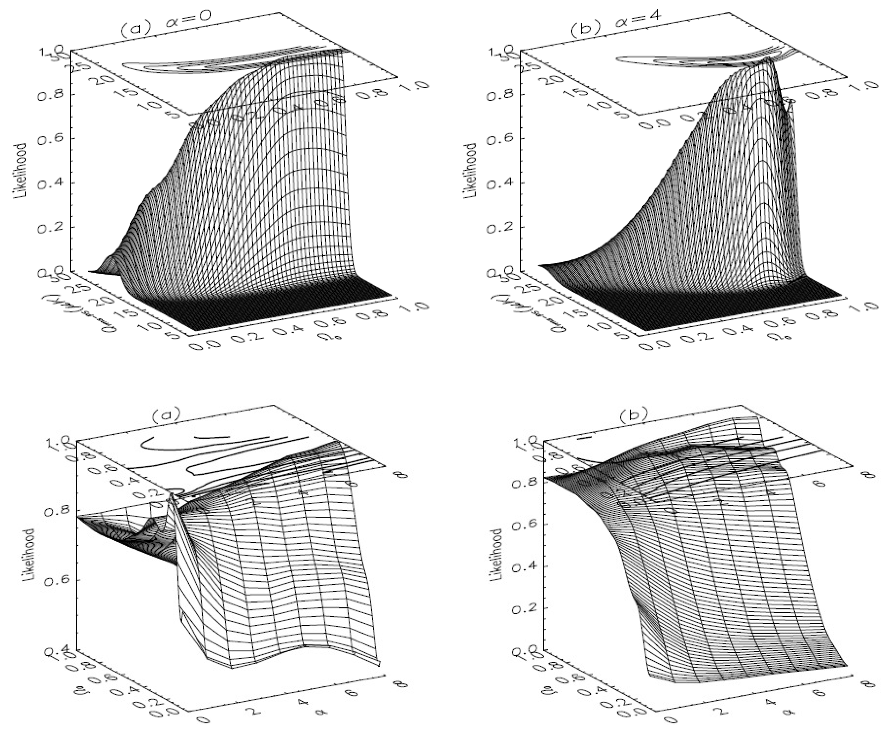 Preprints 88897 g016