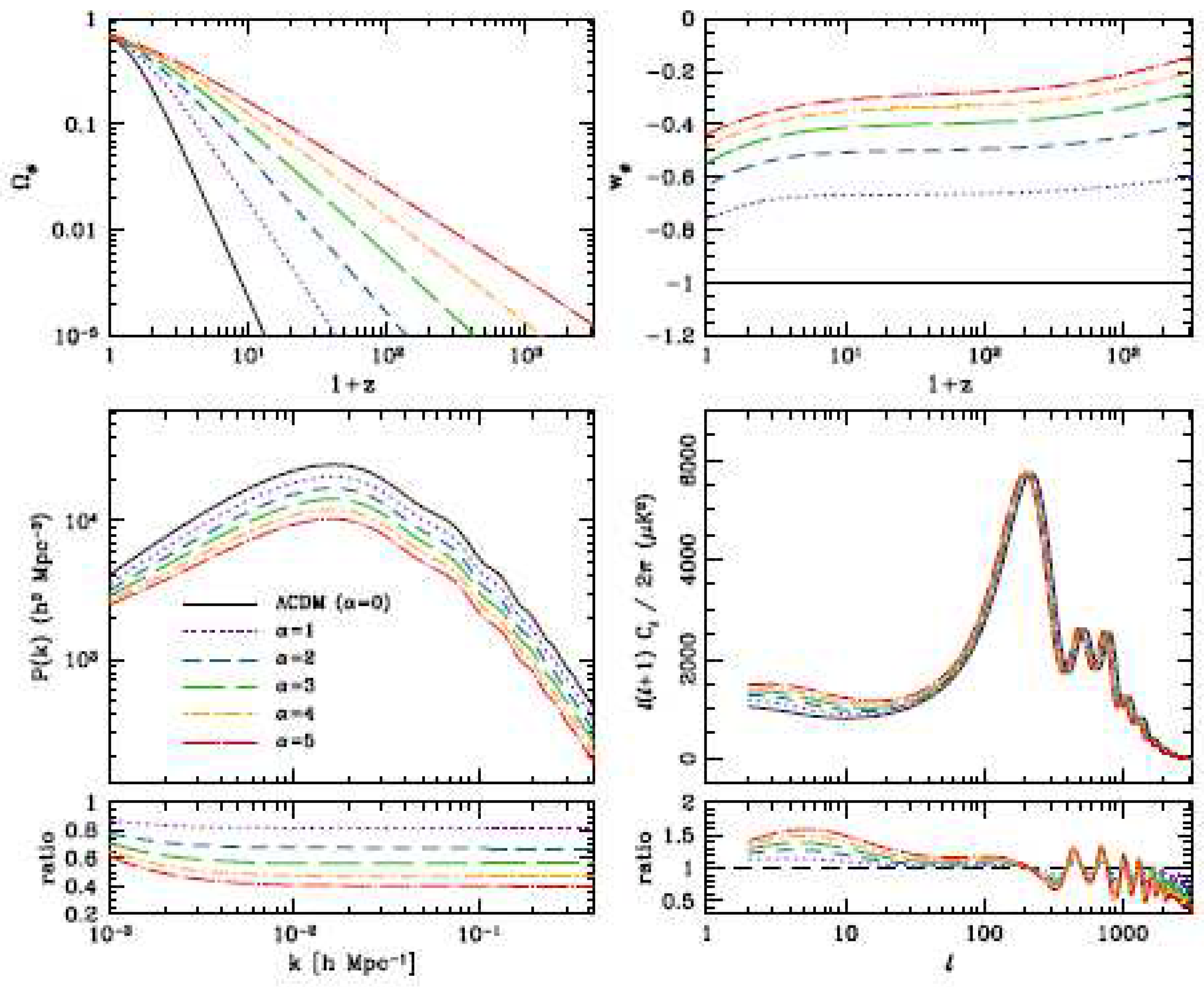 Preprints 88897 g019