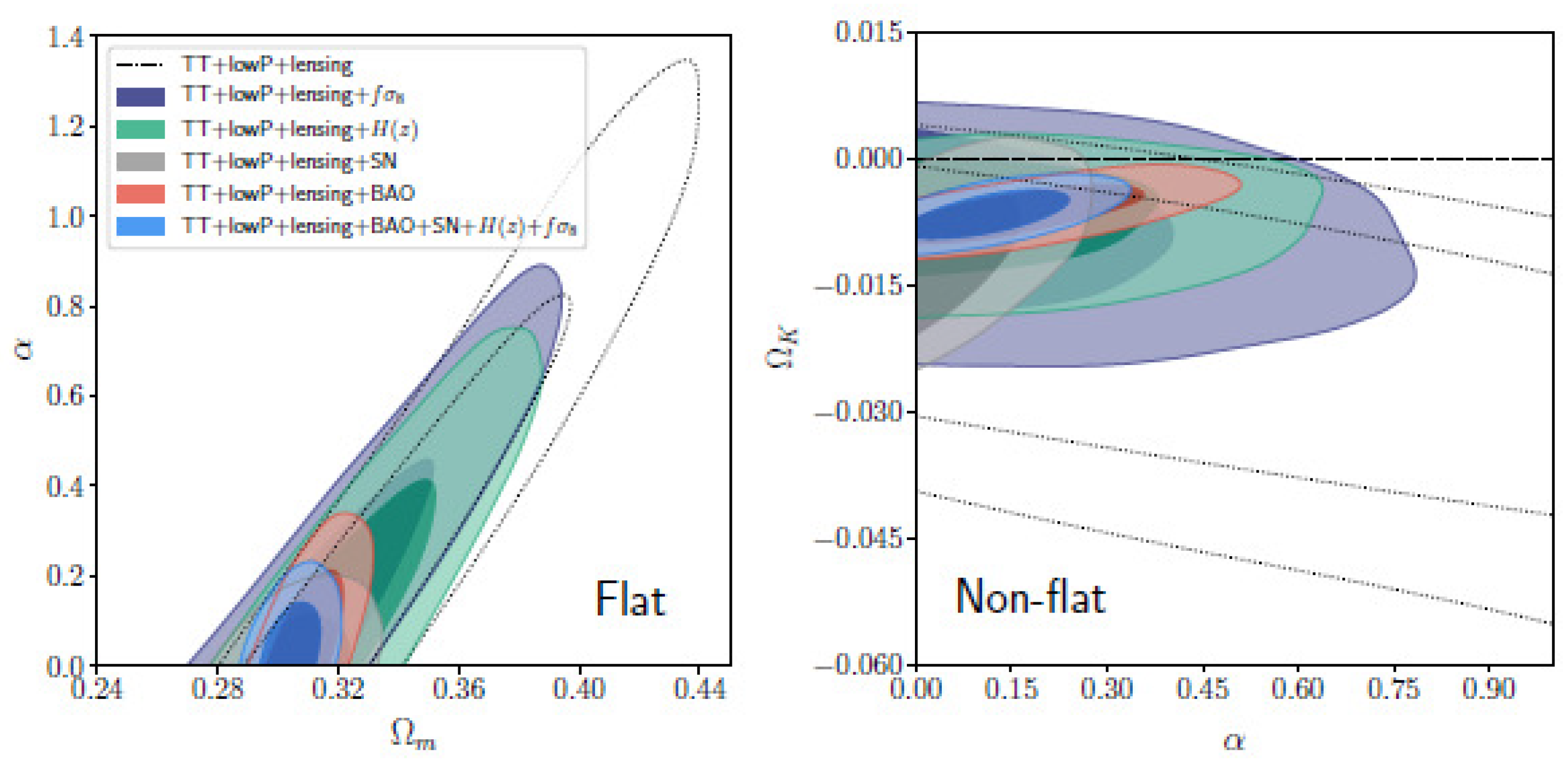 Preprints 88897 g020