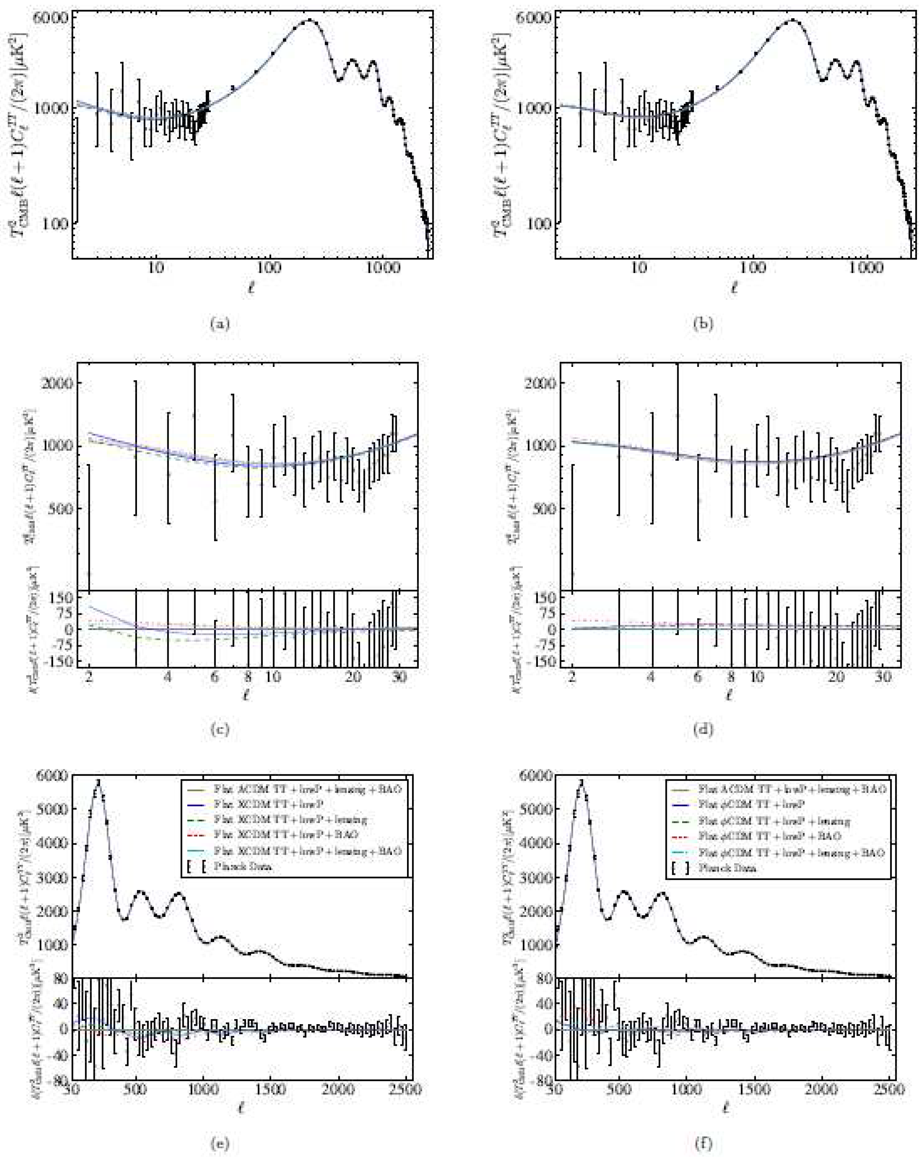 Preprints 88897 g021