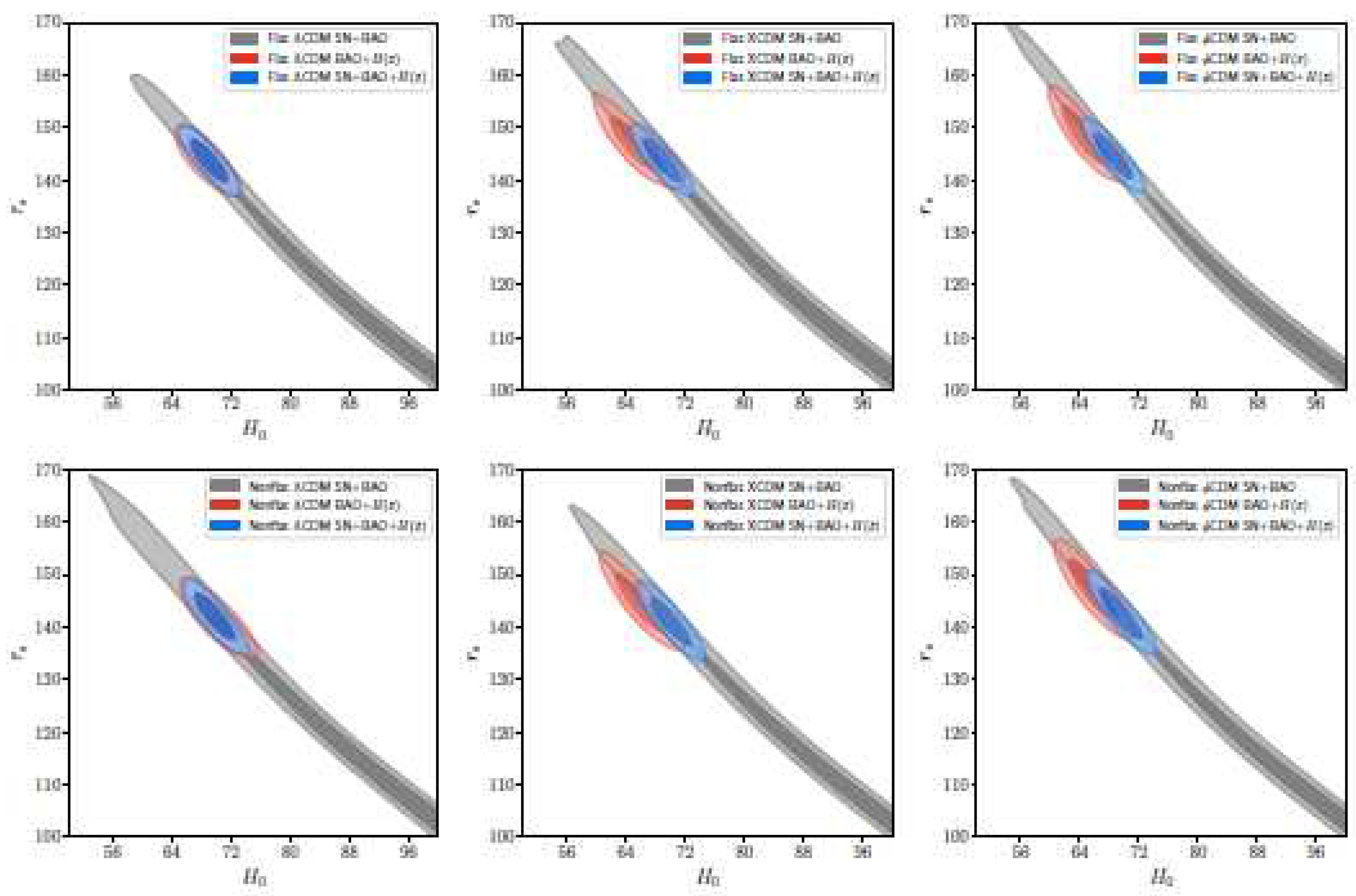 Preprints 88897 g022