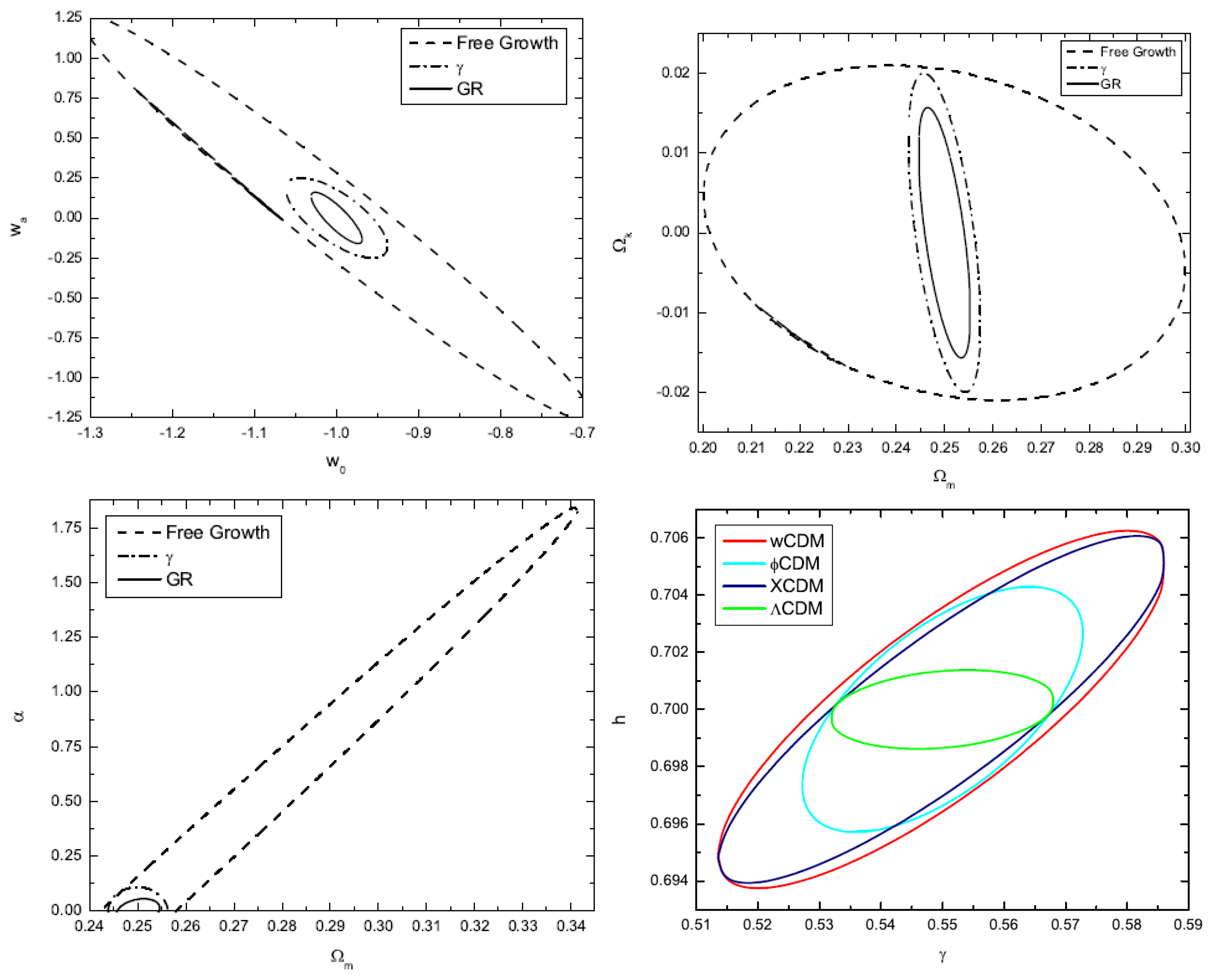 Preprints 88897 g025