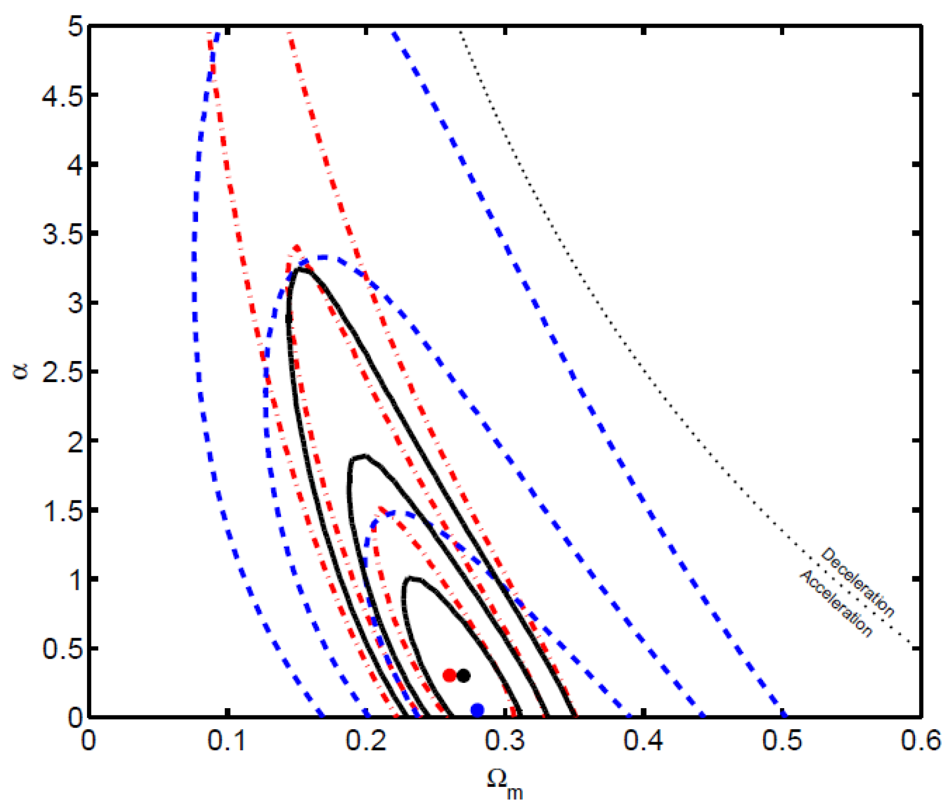 Preprints 88897 g026