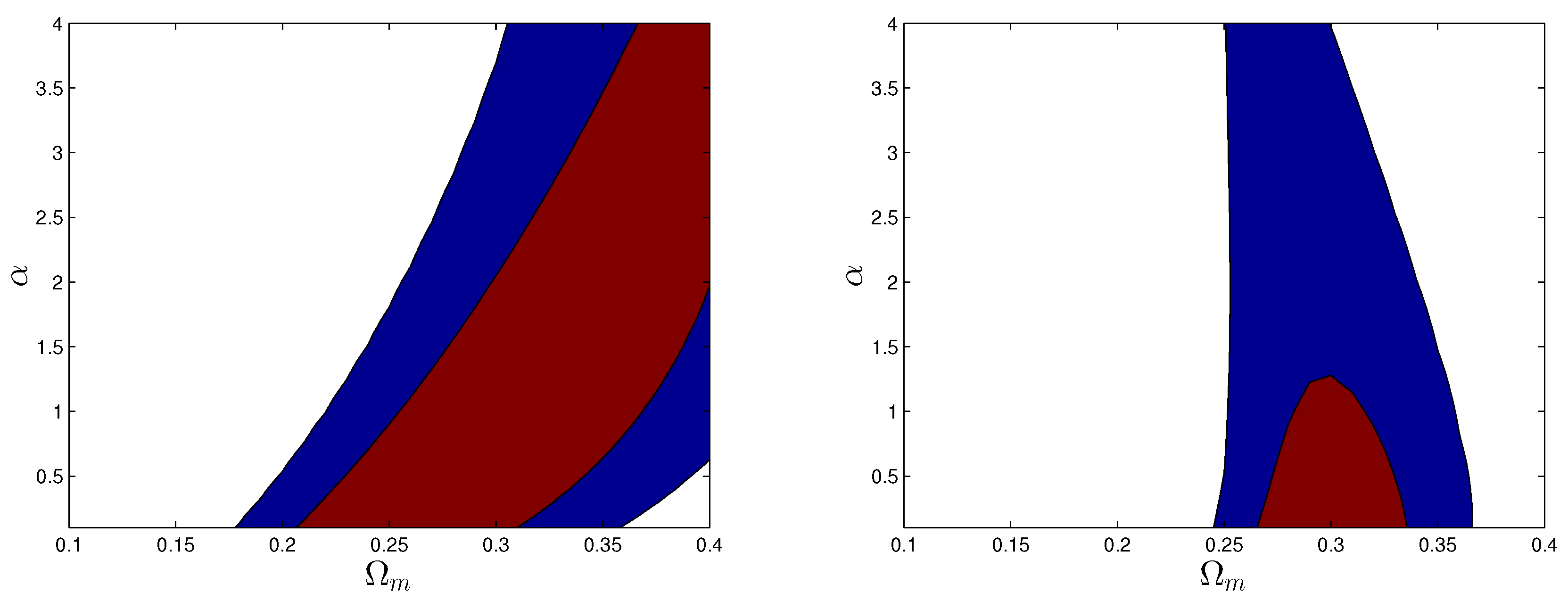 Preprints 88897 g027