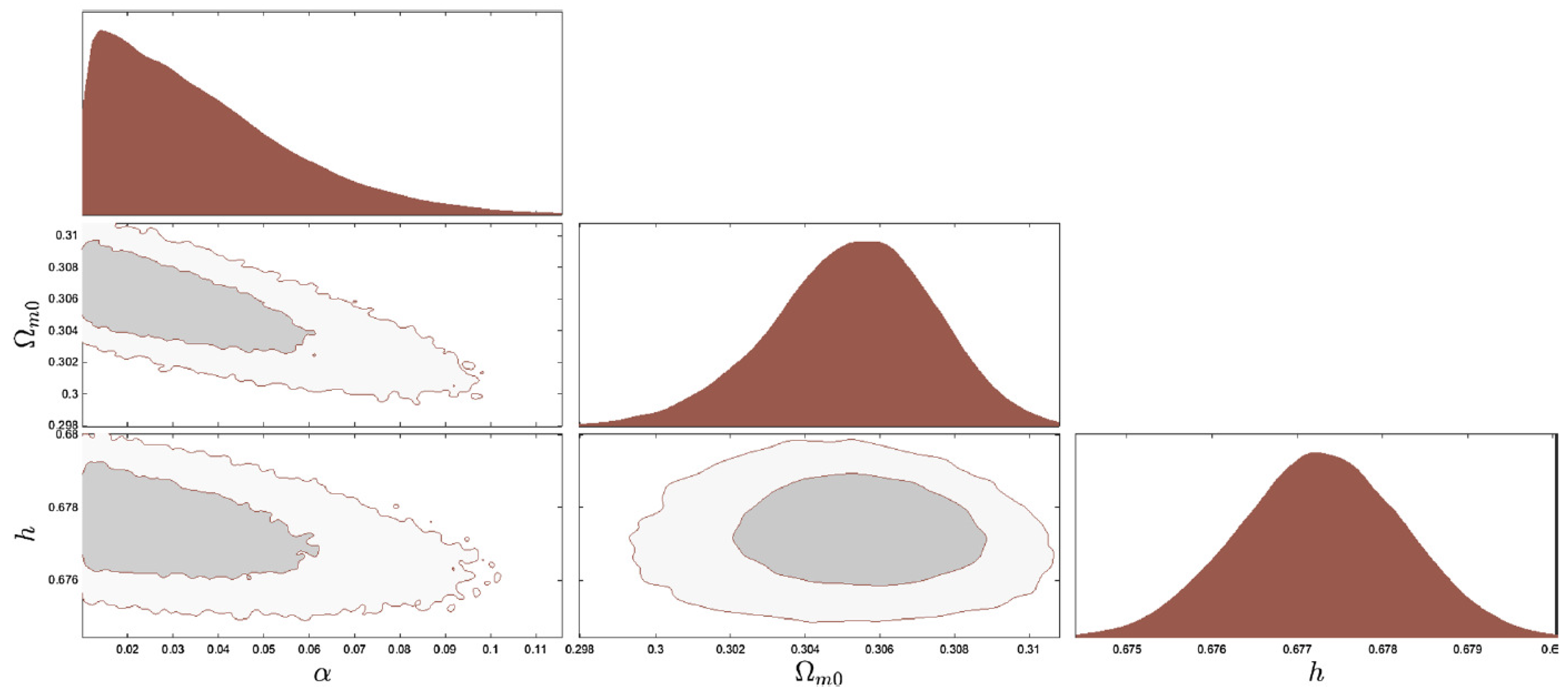 Preprints 88897 g030