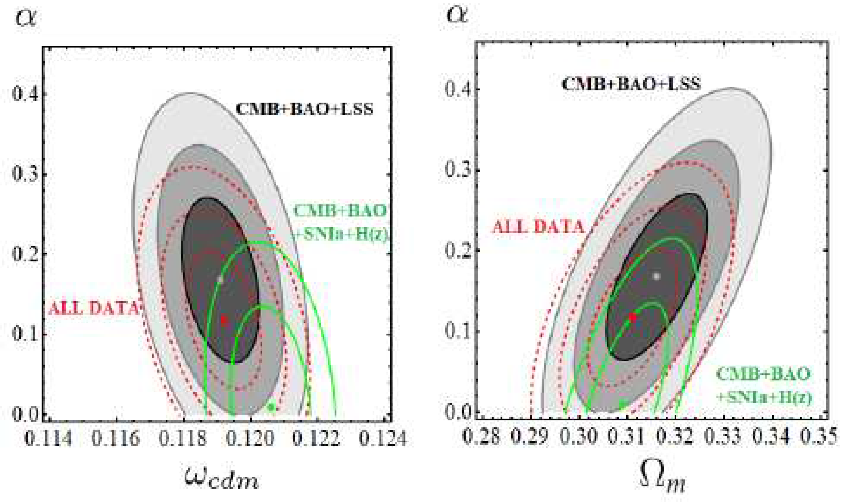 Preprints 88897 g032