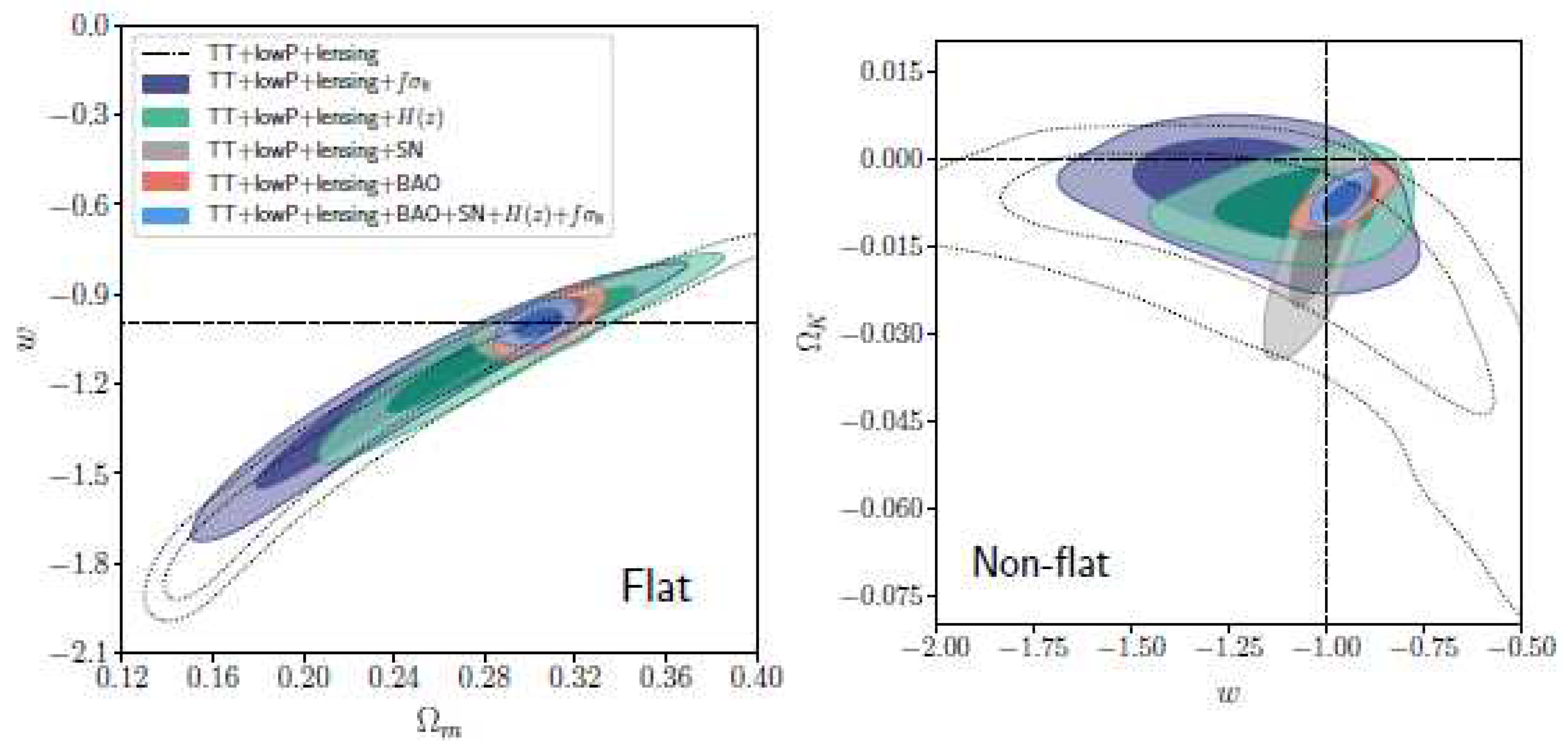 Preprints 88897 g034