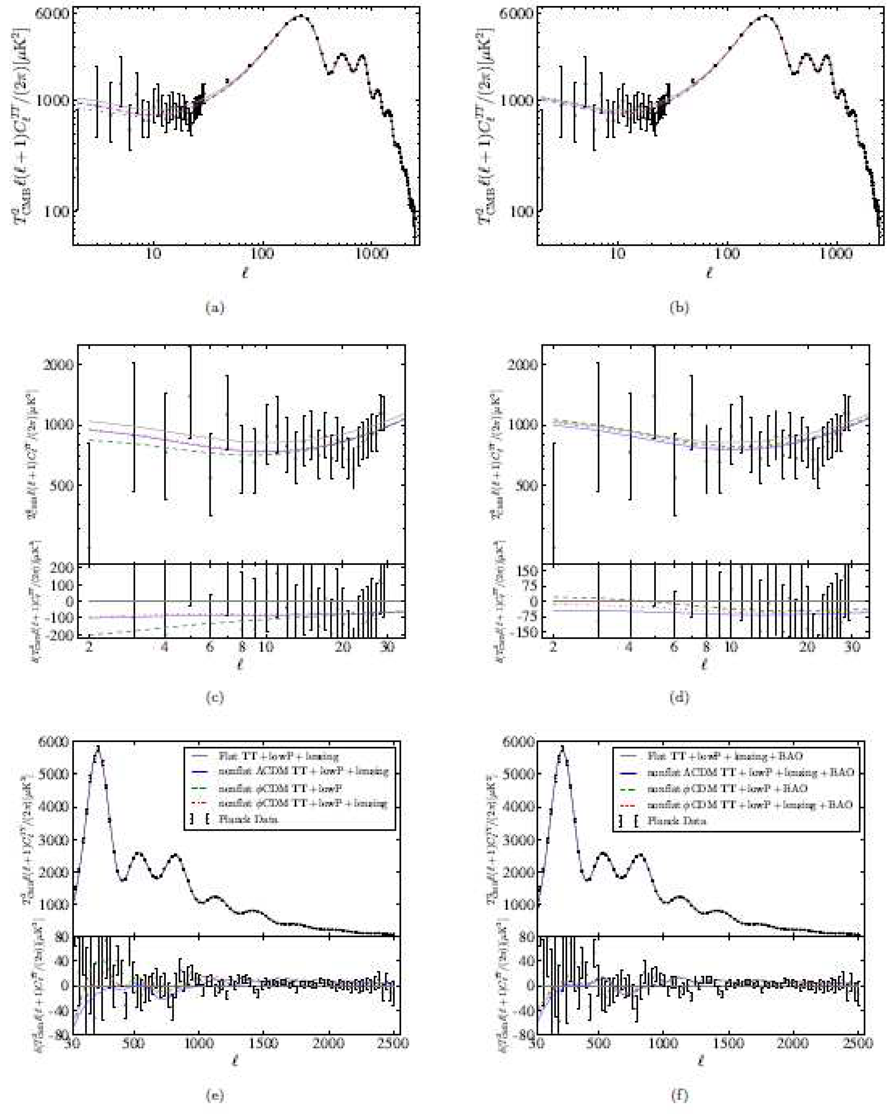 Preprints 88897 g040