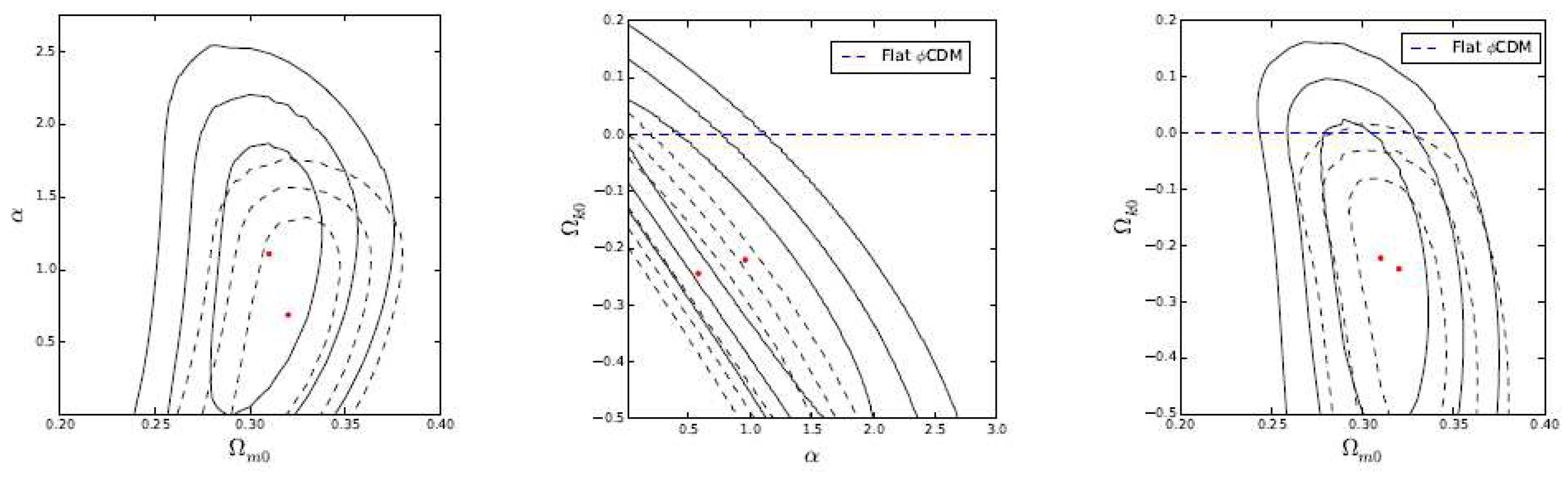 Preprints 88897 g041