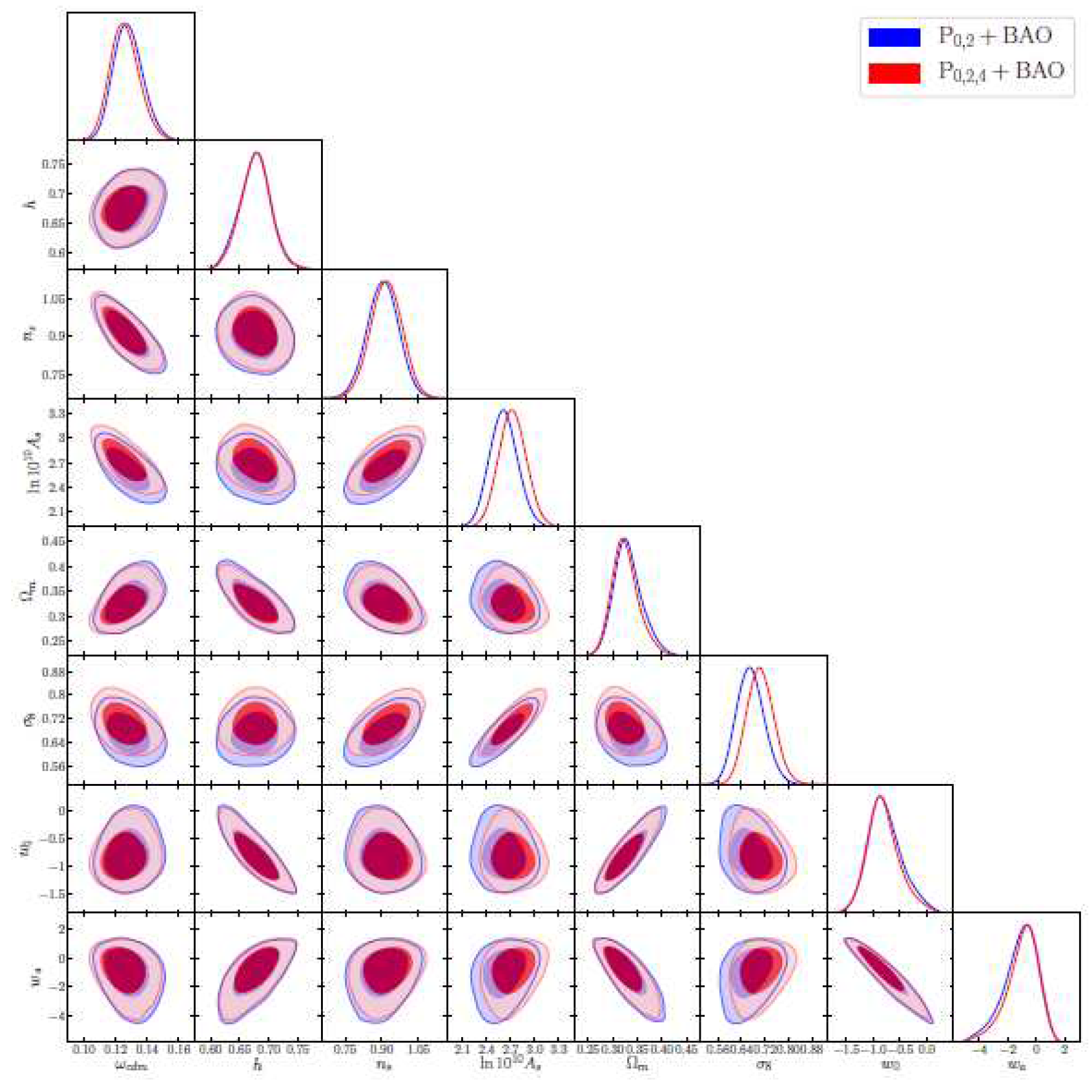 Preprints 88897 g043