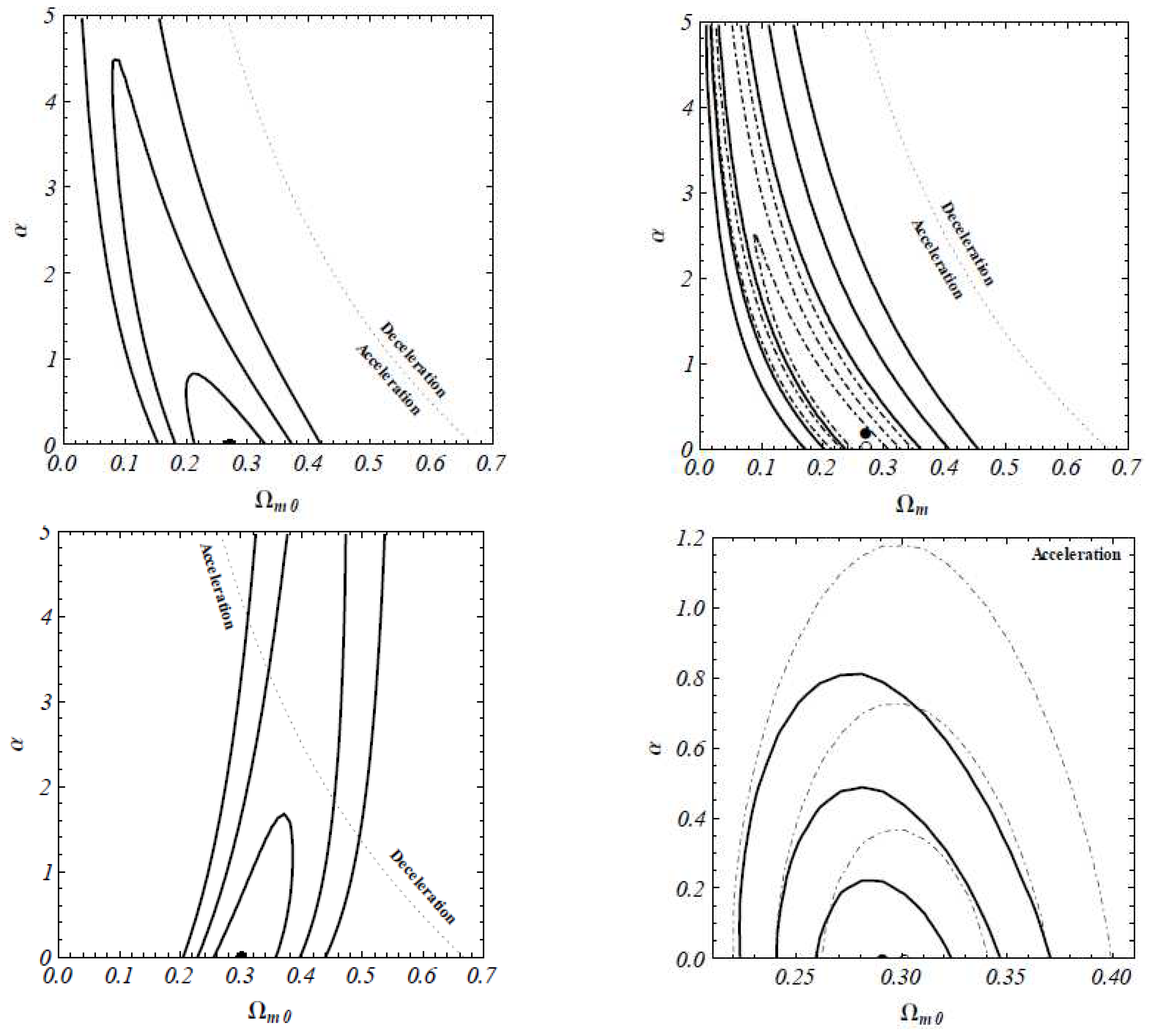 Preprints 88897 g047