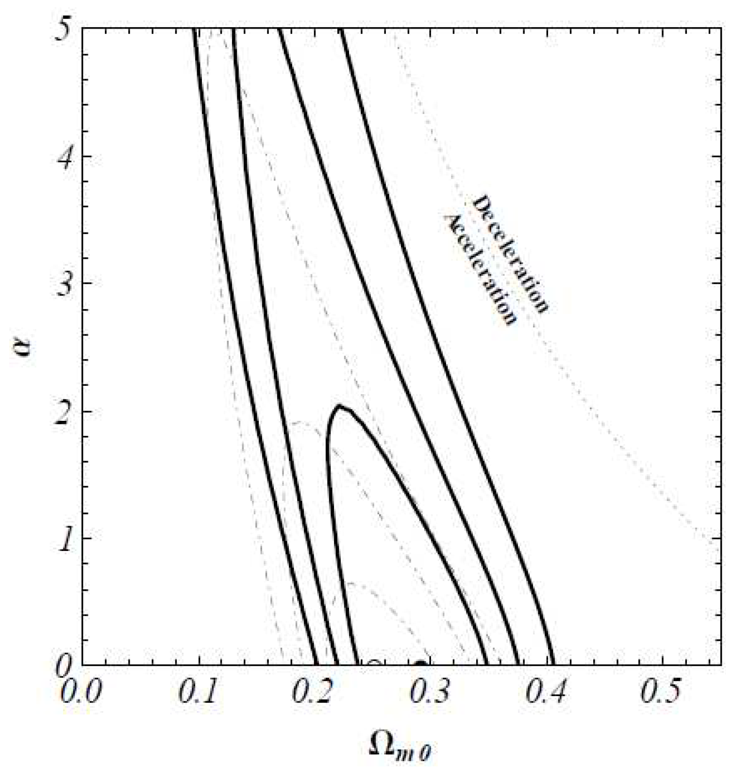 Preprints 88897 g049