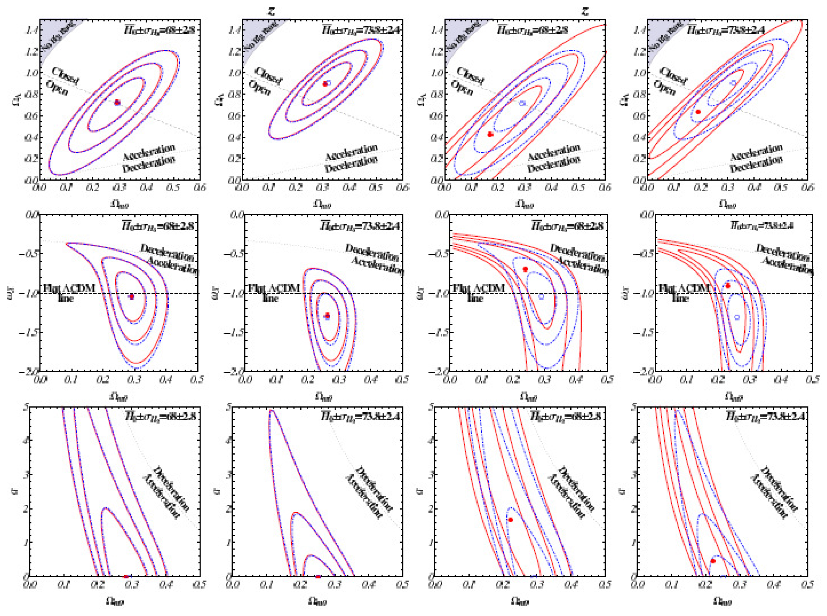 Preprints 88897 g050