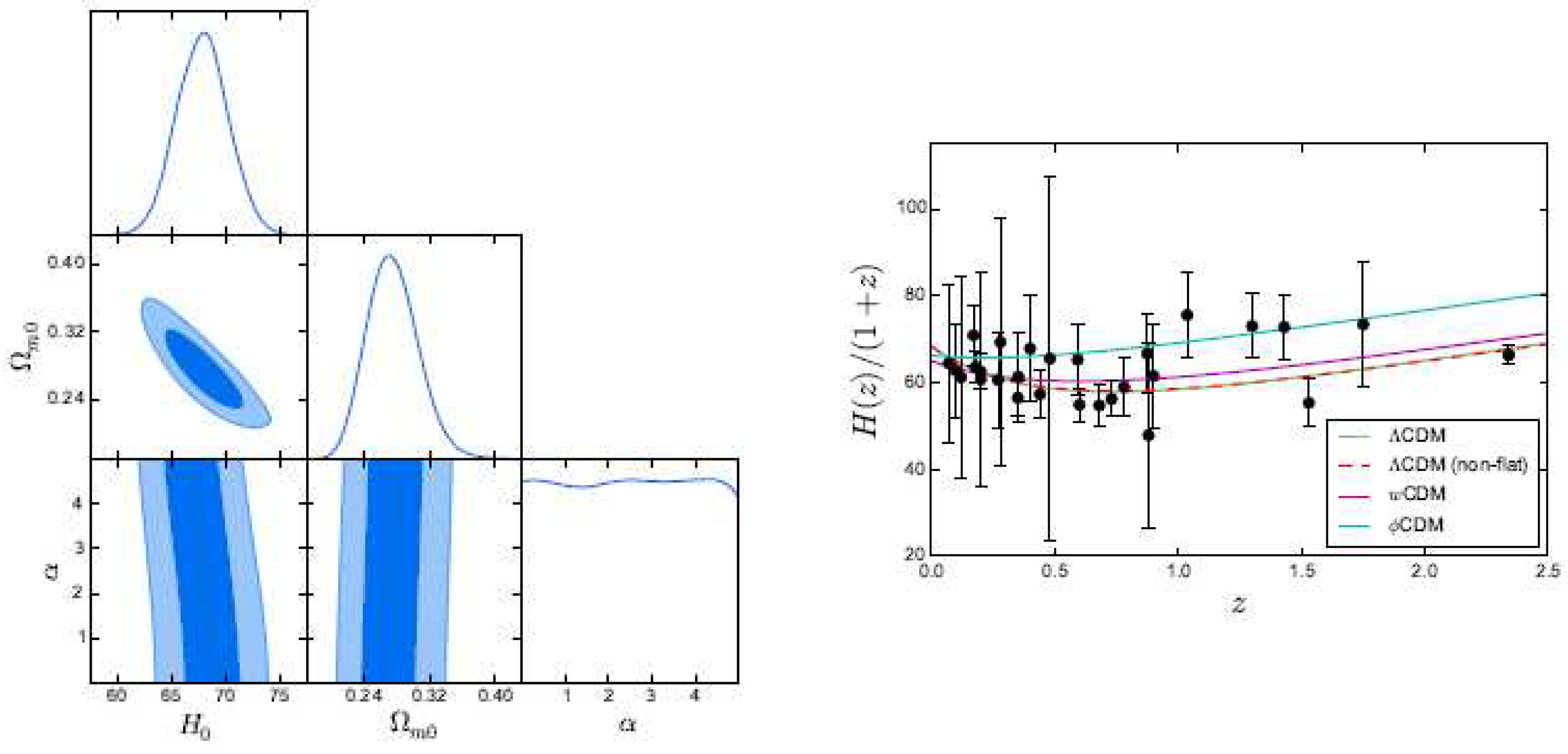 Preprints 88897 g052