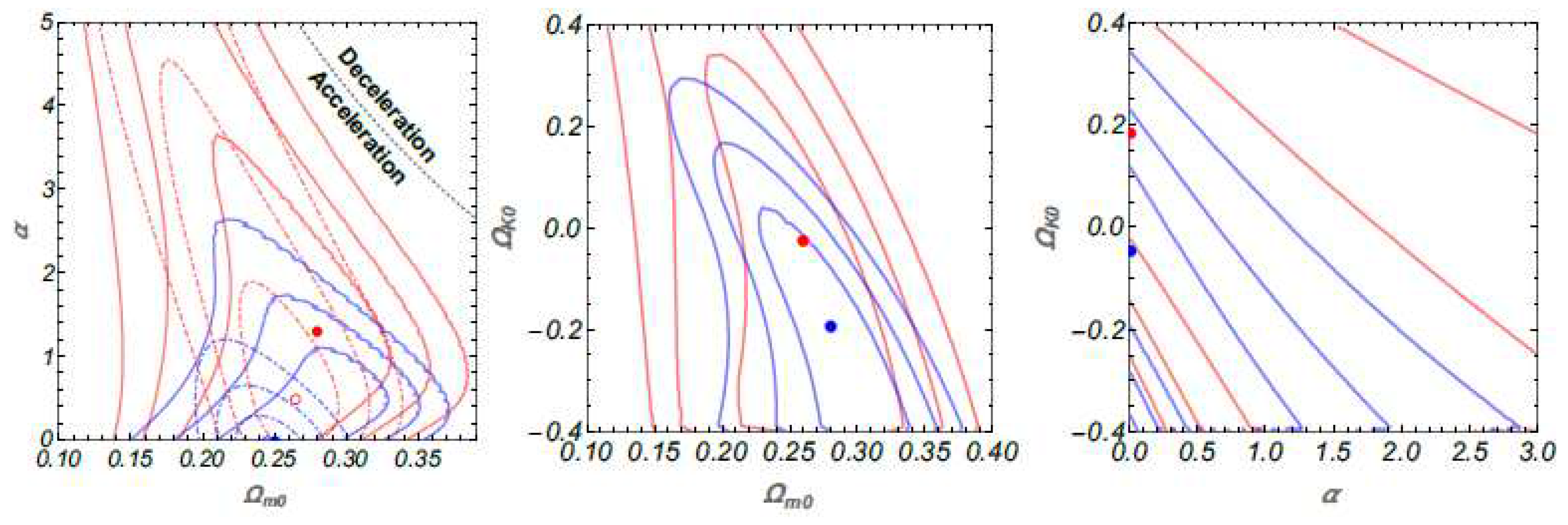 Preprints 88897 g053