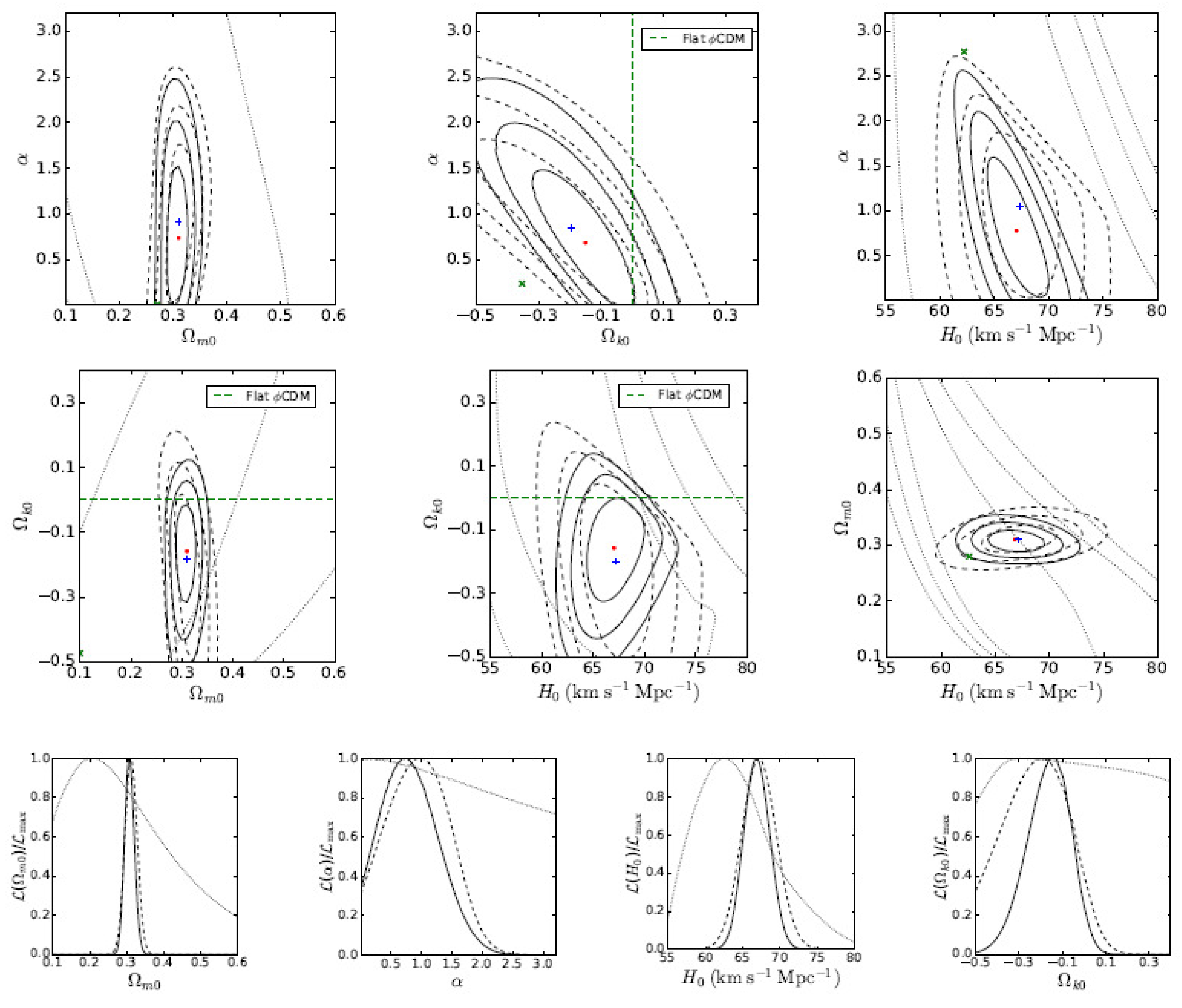 Preprints 88897 g054