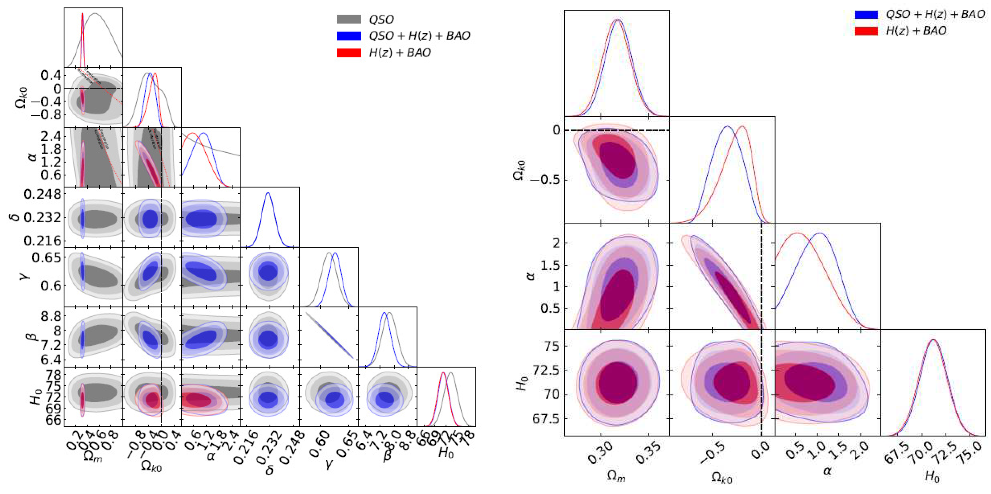 Preprints 88897 g056