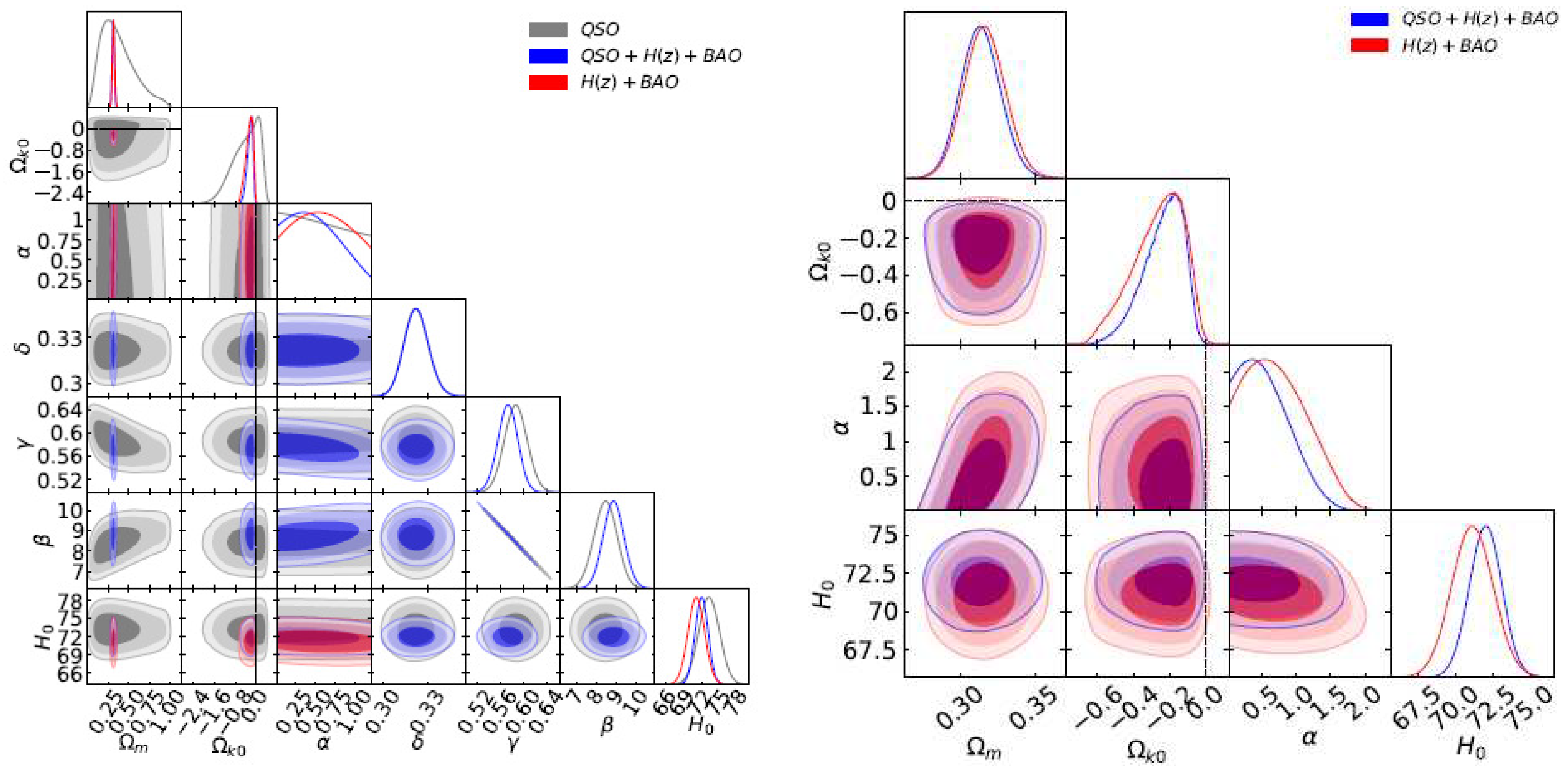 Preprints 88897 g057