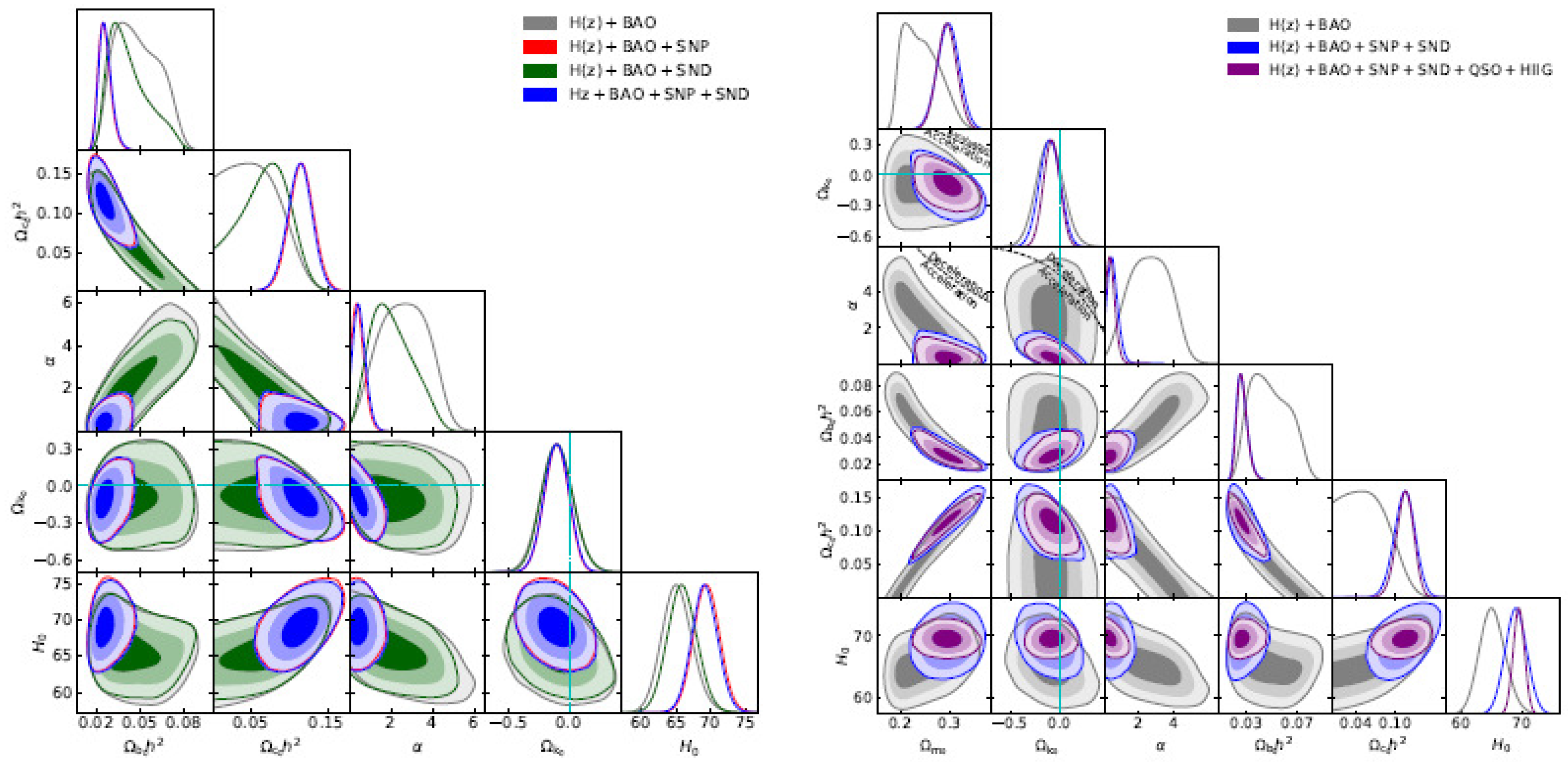 Preprints 88897 g060