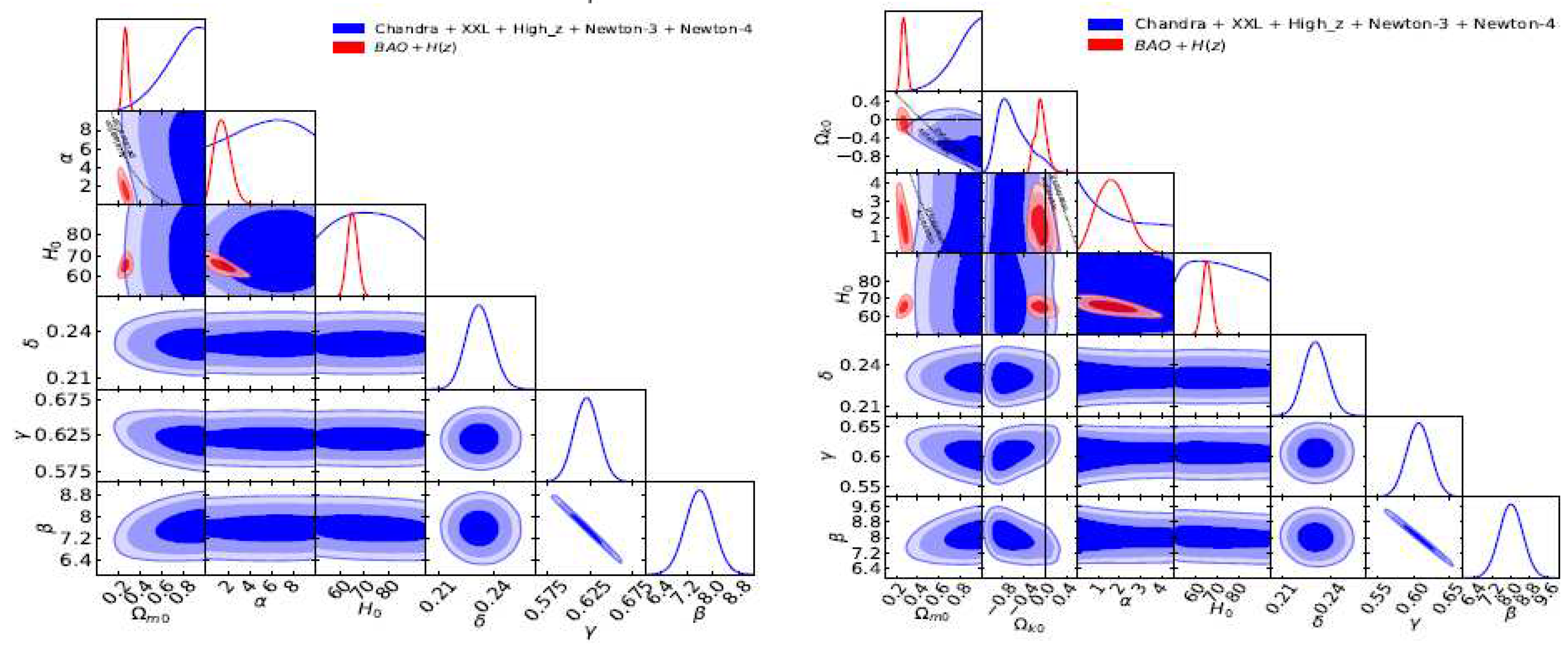 Preprints 88897 g062