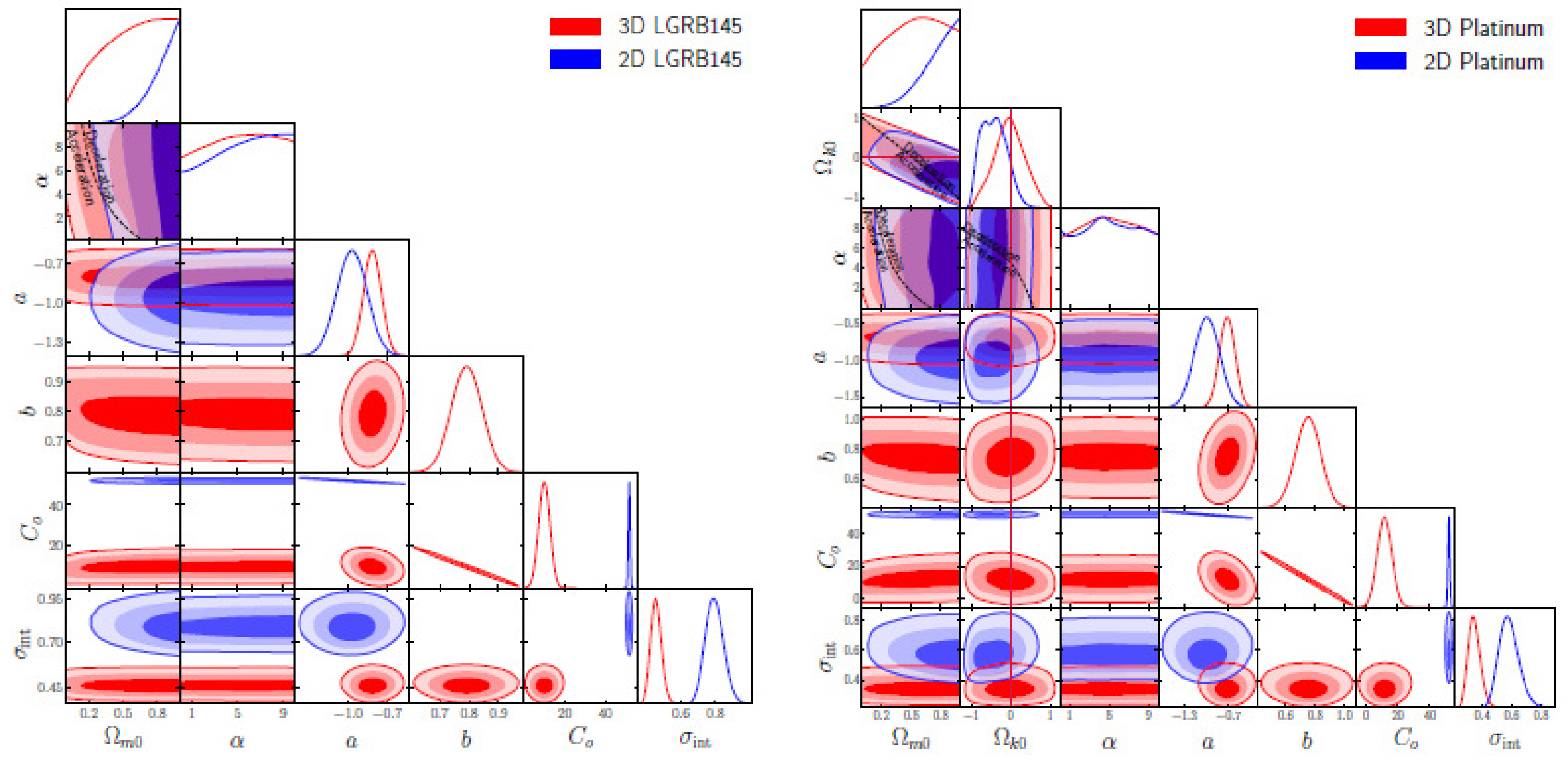 Preprints 88897 g065