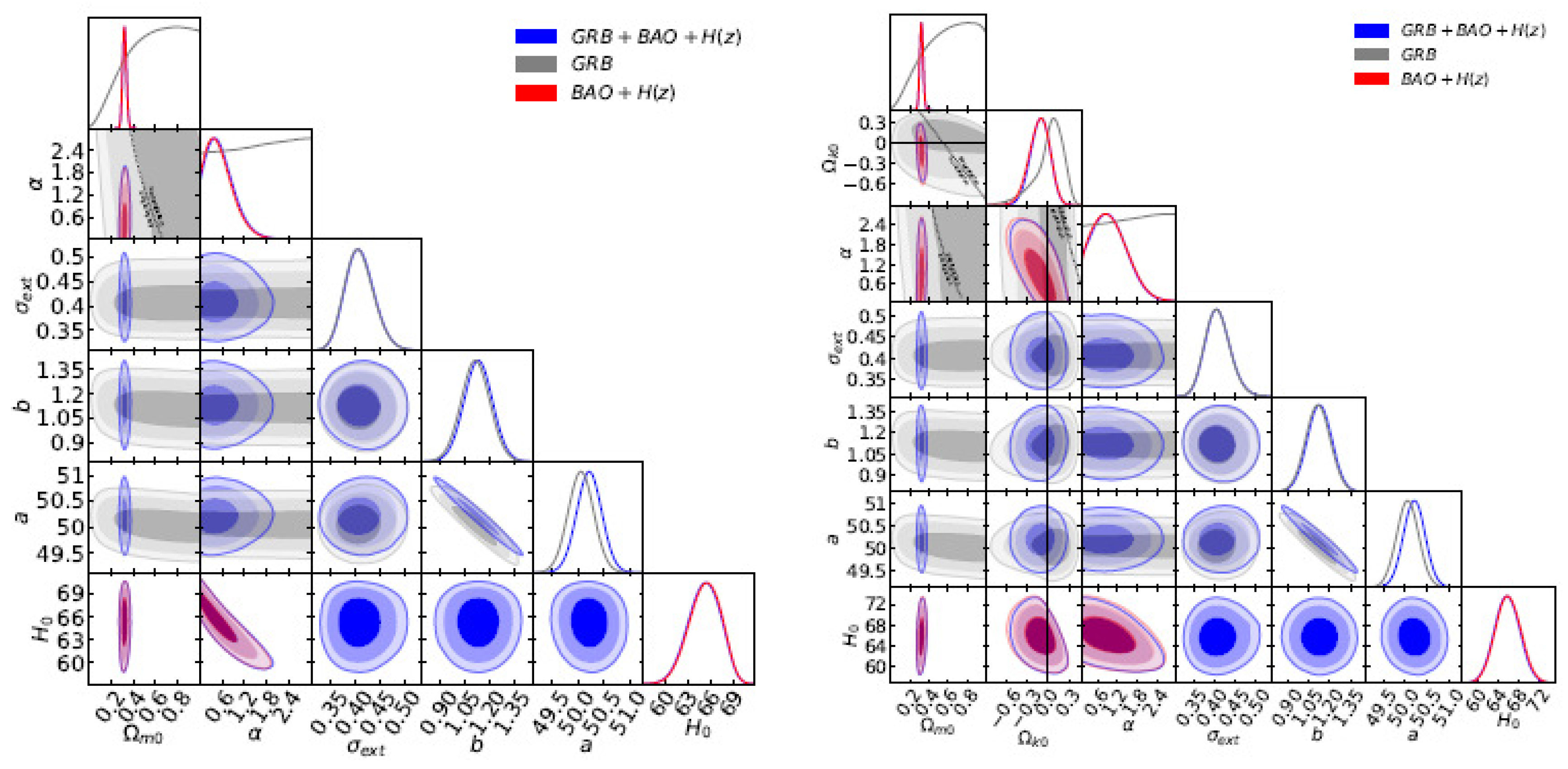 Preprints 88897 g067