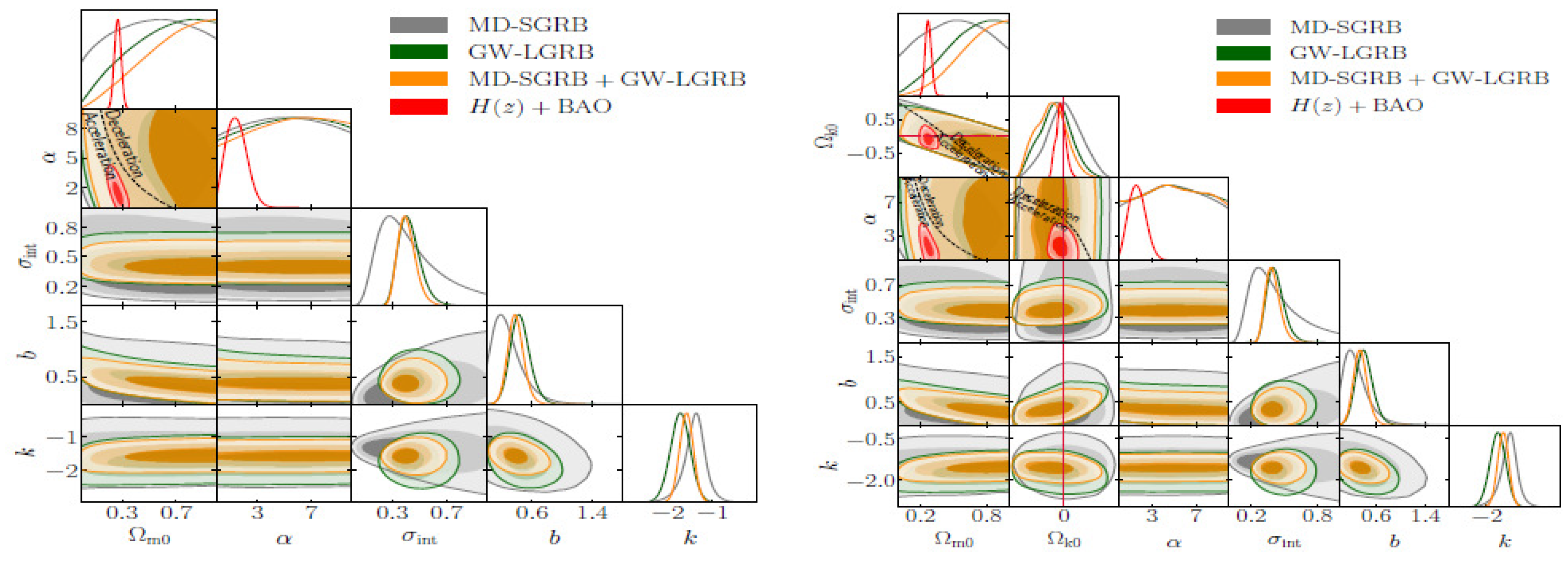 Preprints 88897 g069