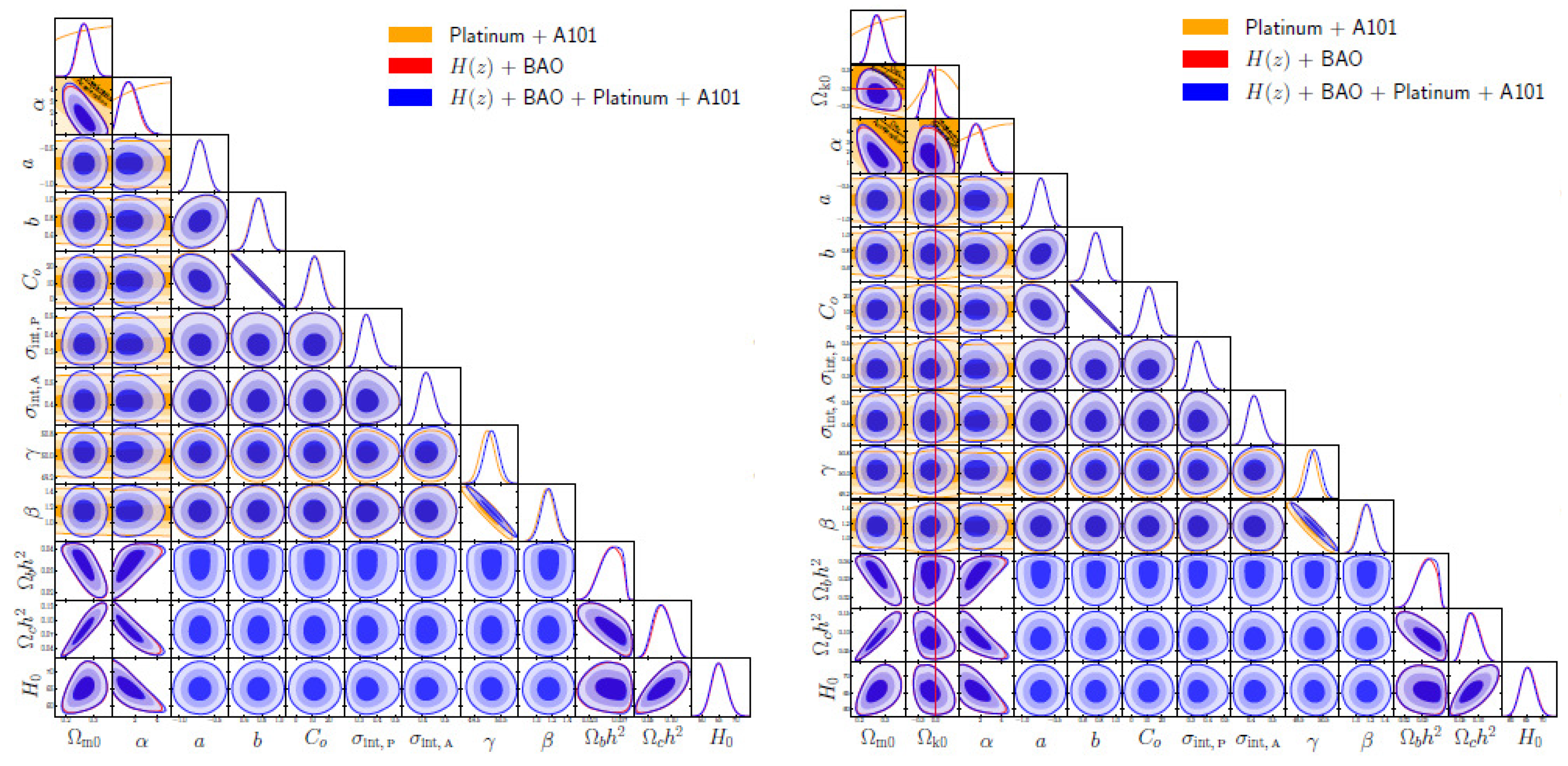 Preprints 88897 g070